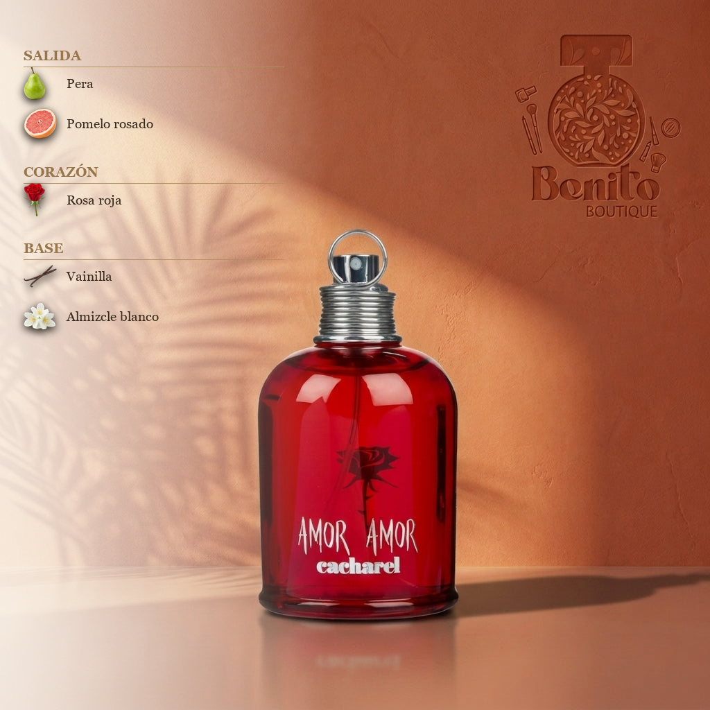 CACHAREL AMOR AMOR EAU DE PARFUM - Notas olfativas