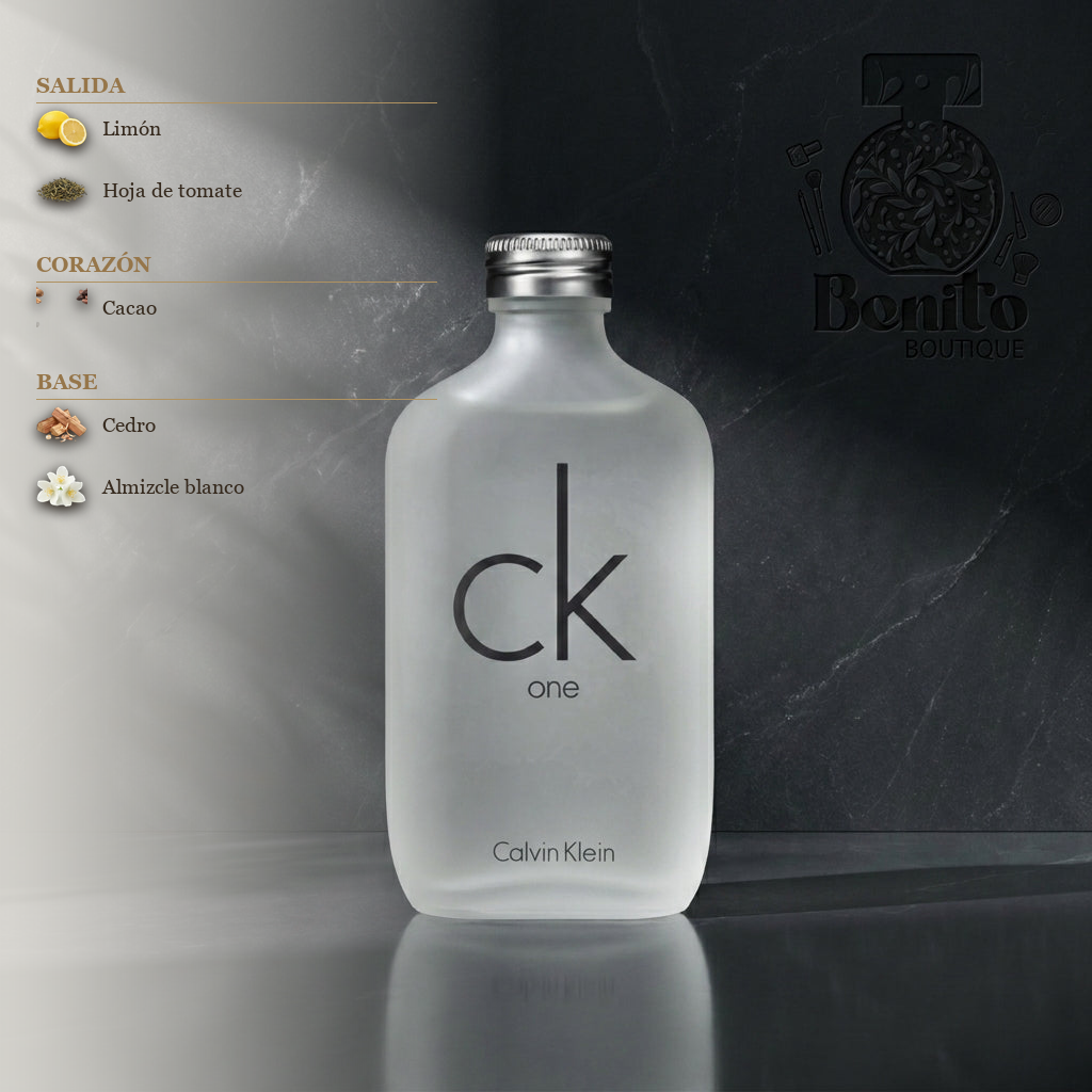 CALVIN KLEIN IN2U FOR HIM EDT - Notas olfativas