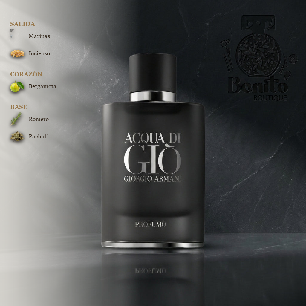 GIORGIO ARMANI ACQUA DI GIO PROFUMO - Notas olfativas