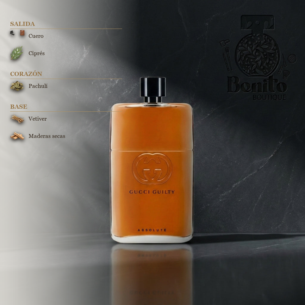 GUCCI GUILTY ABSOLUTE EDP - Notas olfativas