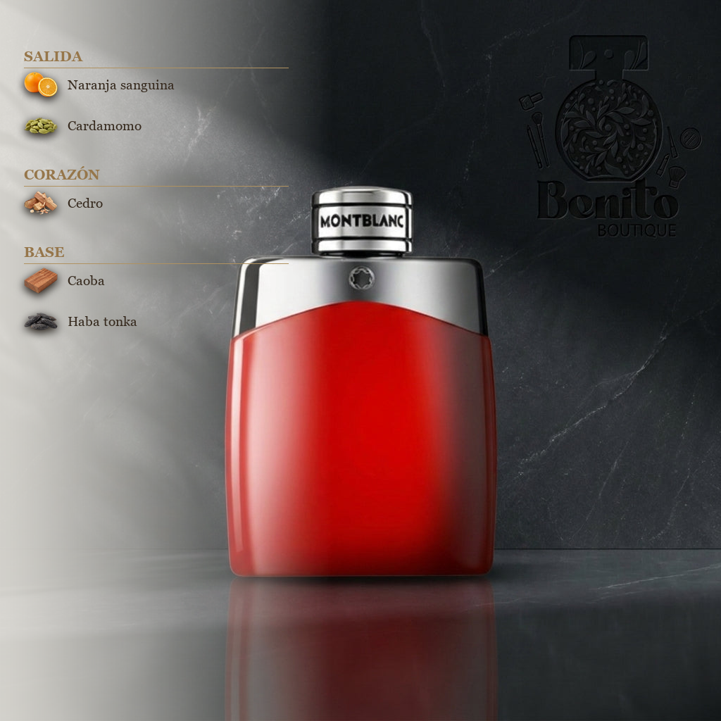 MONT BLANC LEGEND RED EDP - Notas olfativas