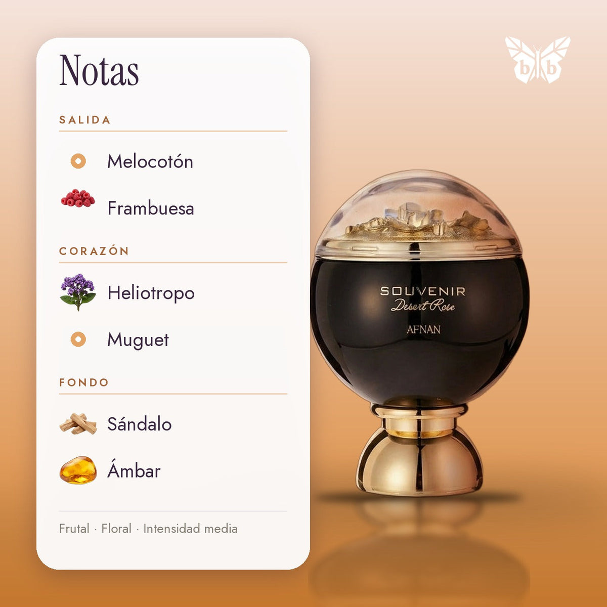 notas