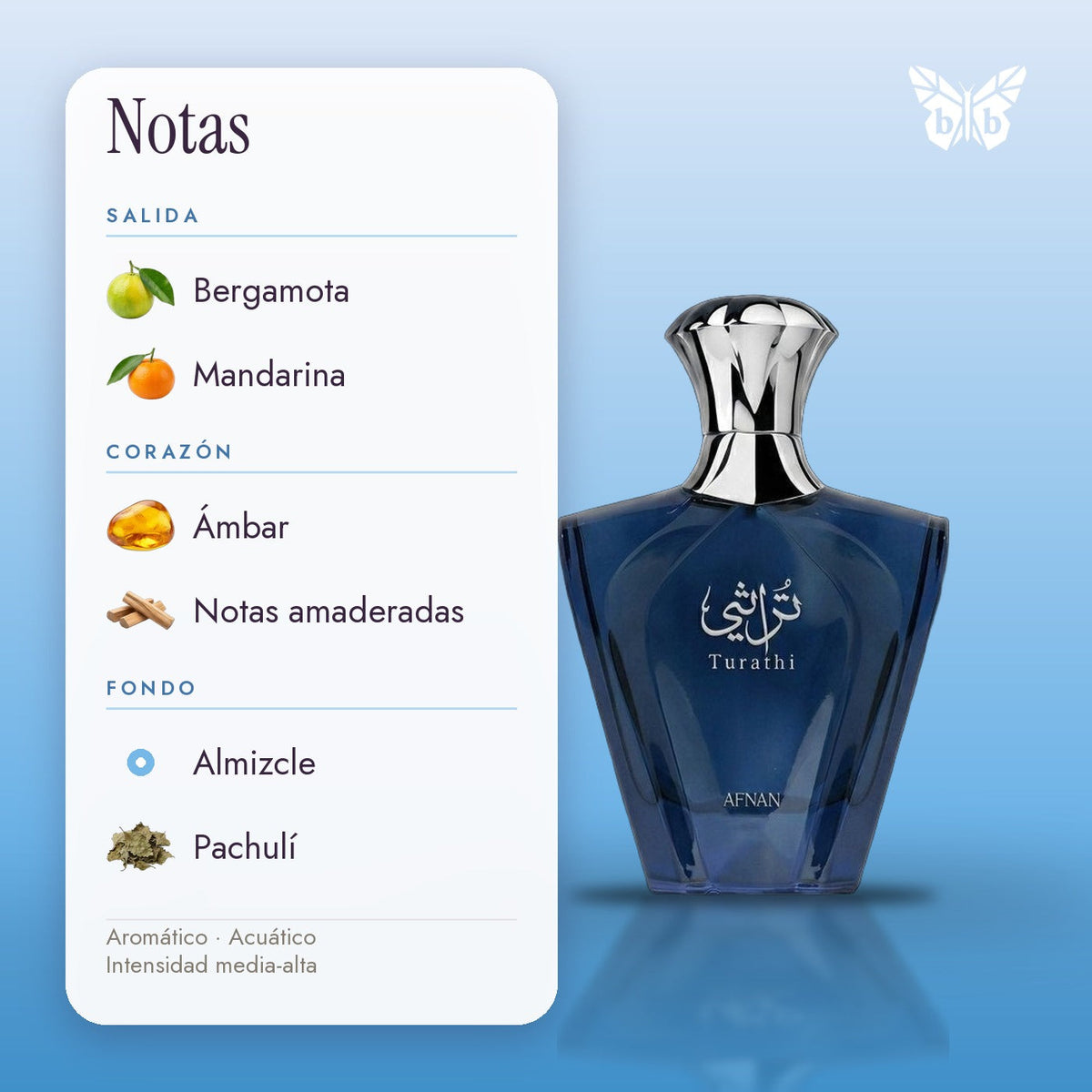 notas