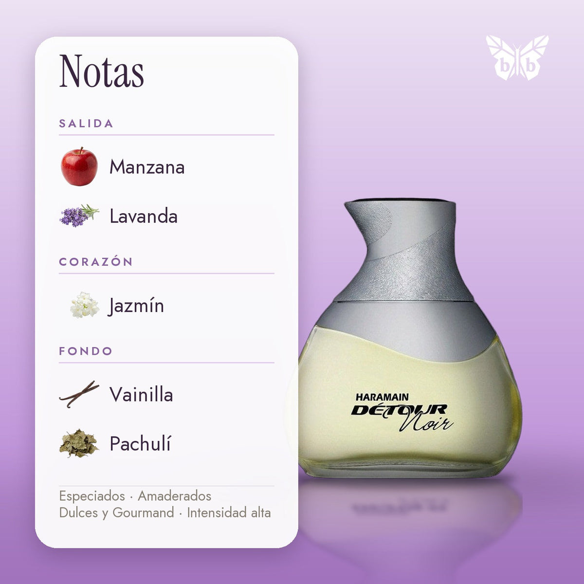 notas