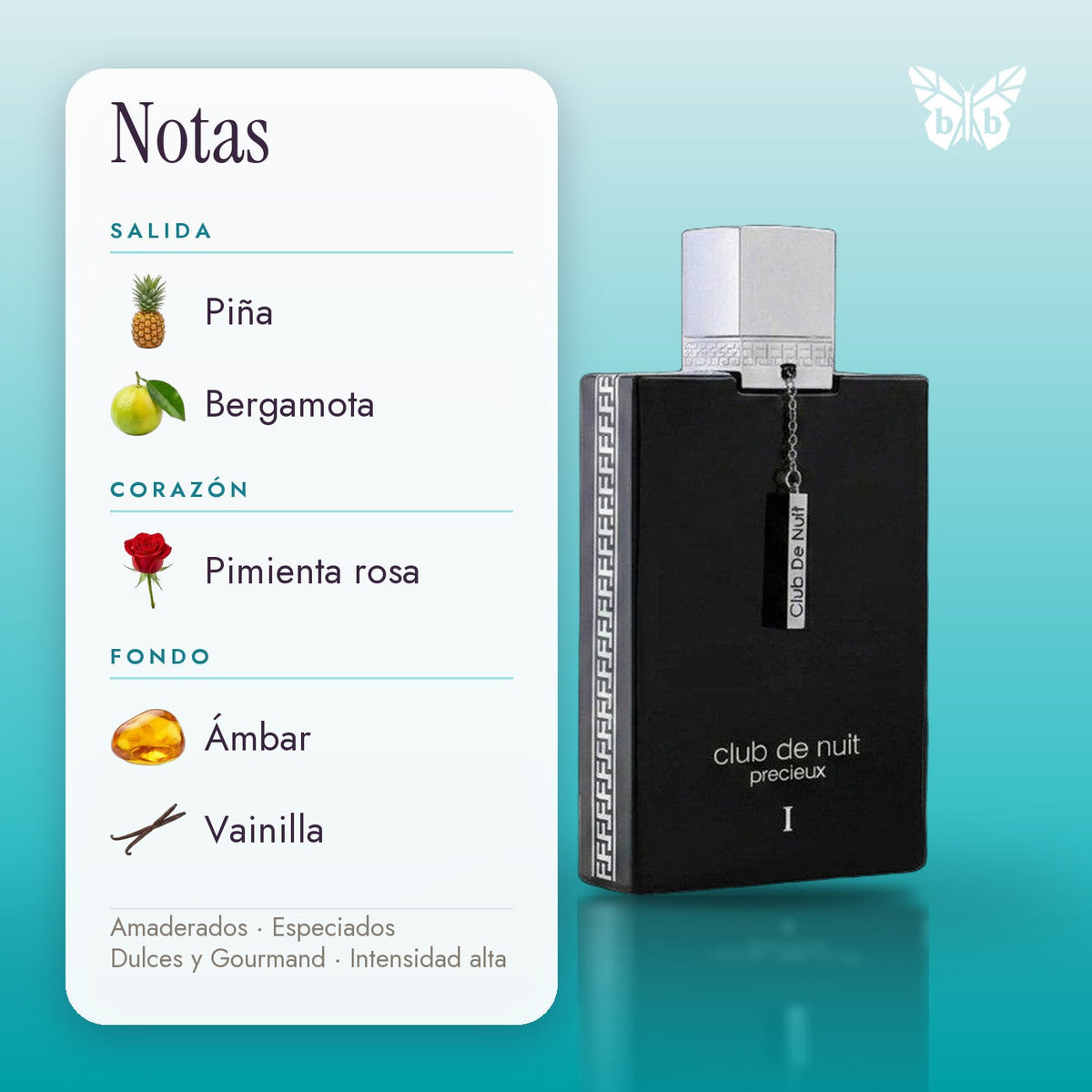 notas