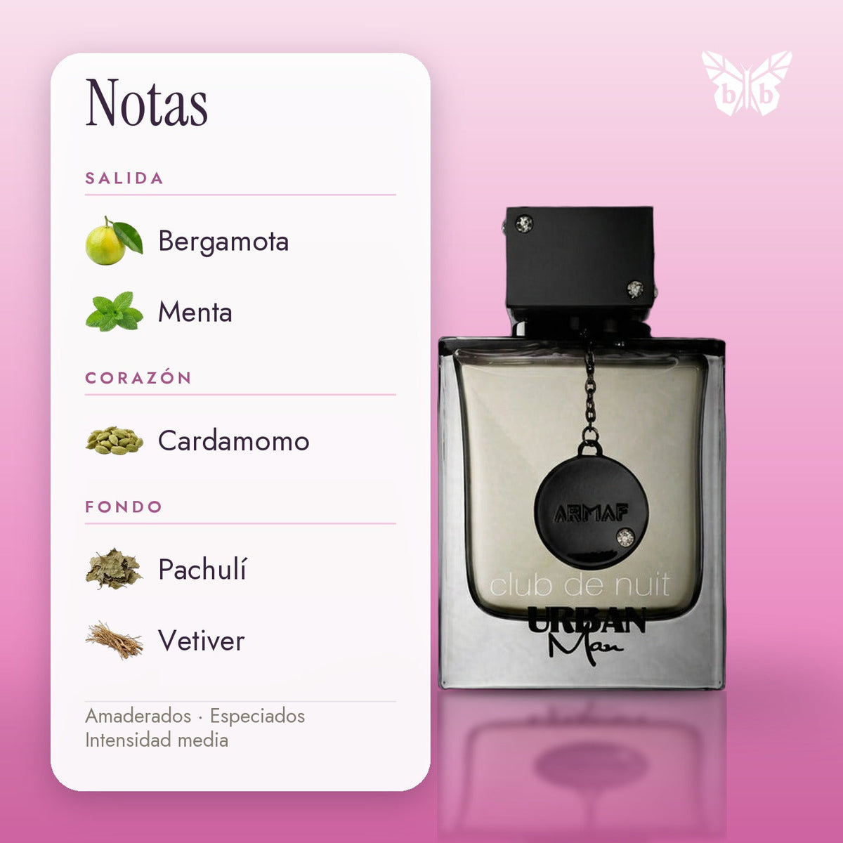 notas