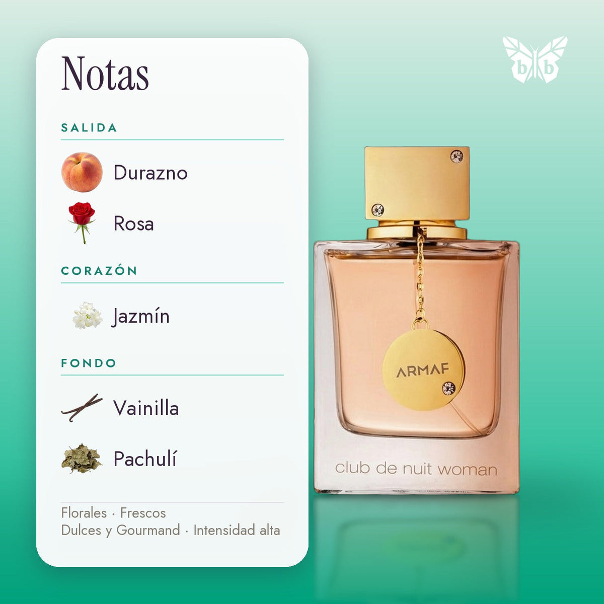 notas