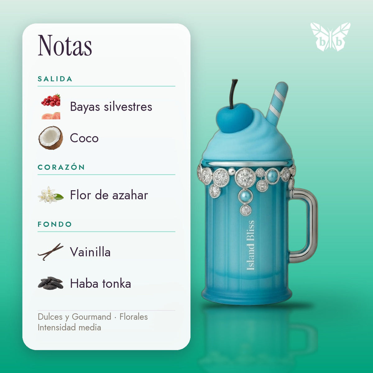 notas