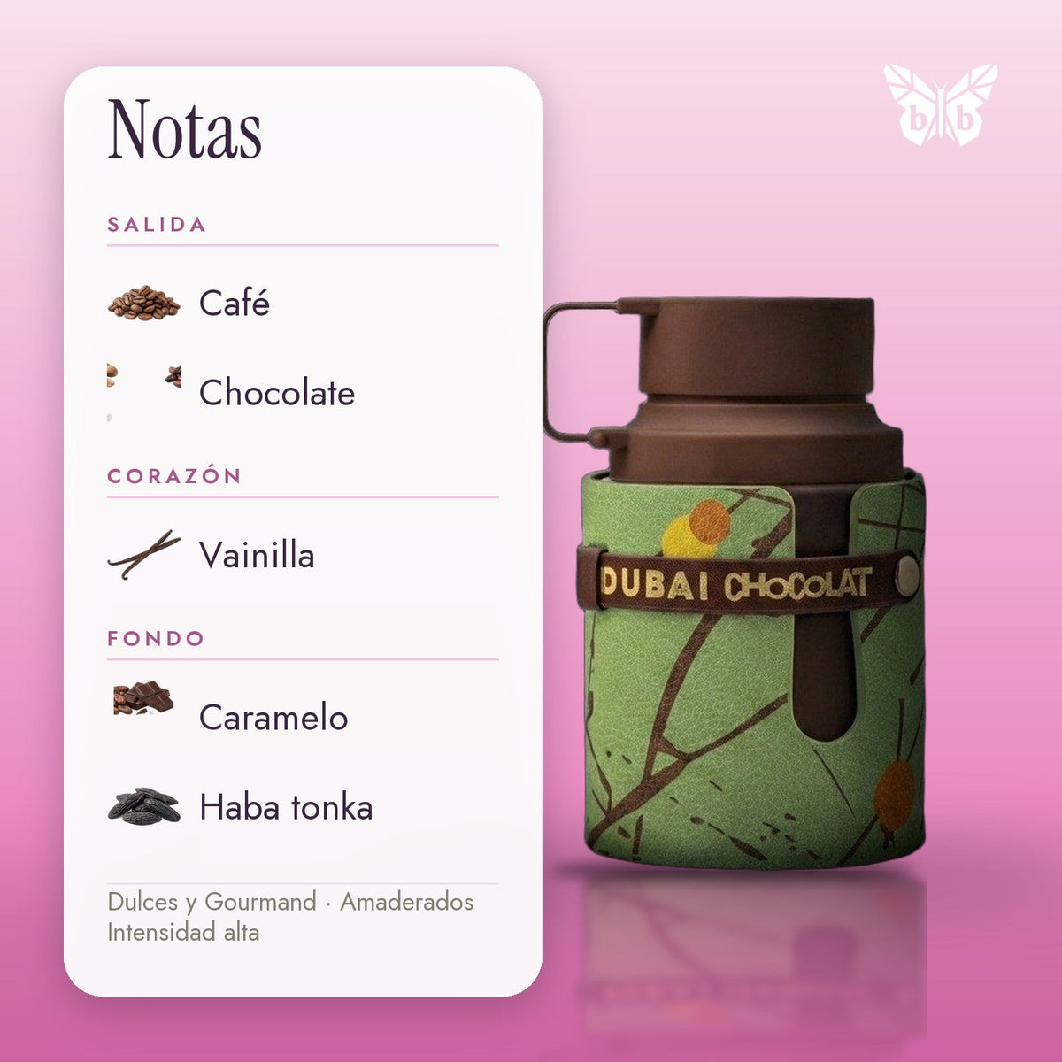 notas