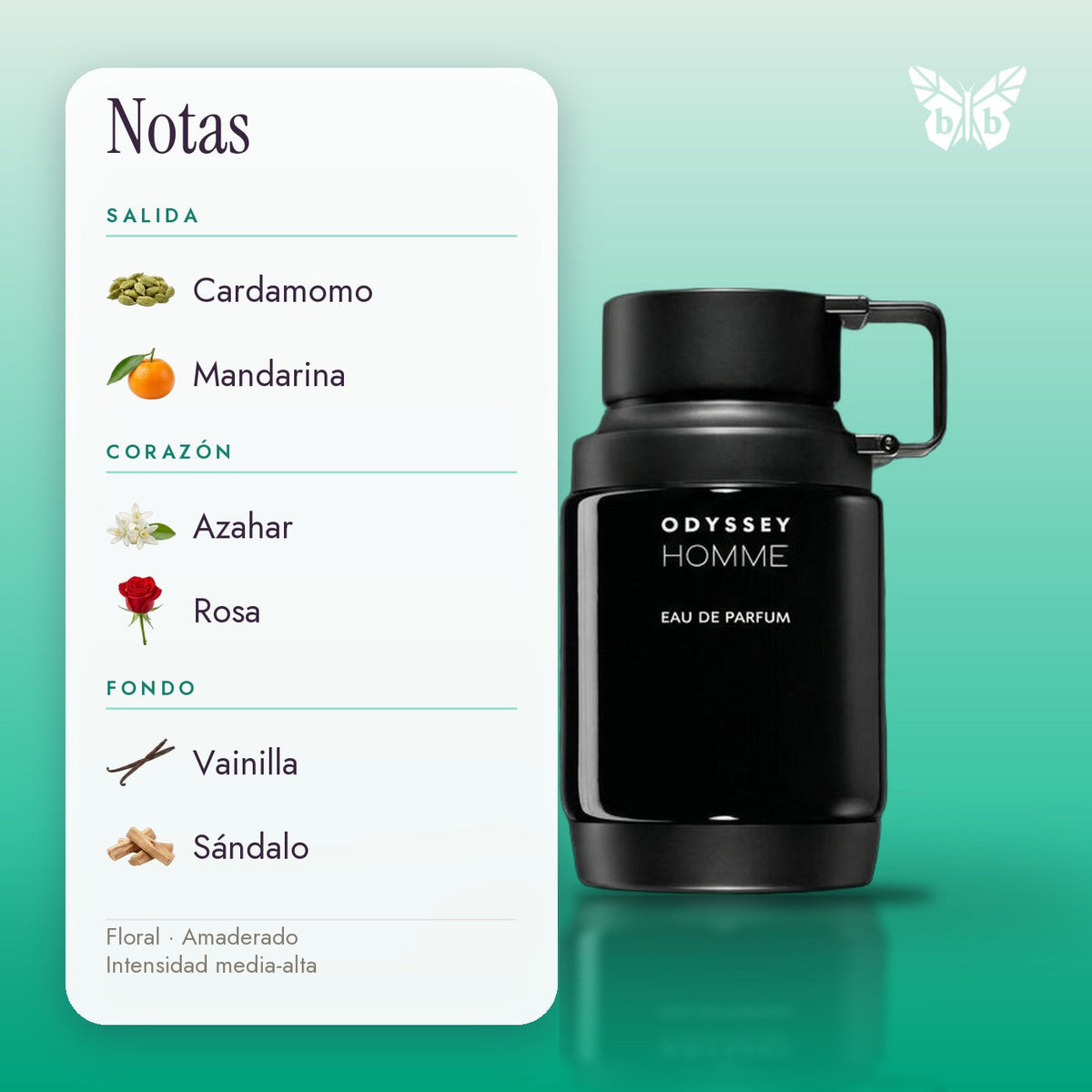 notas