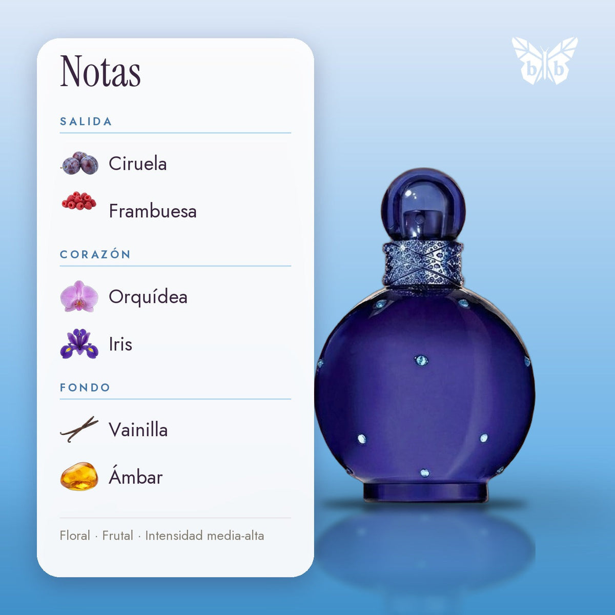 notas