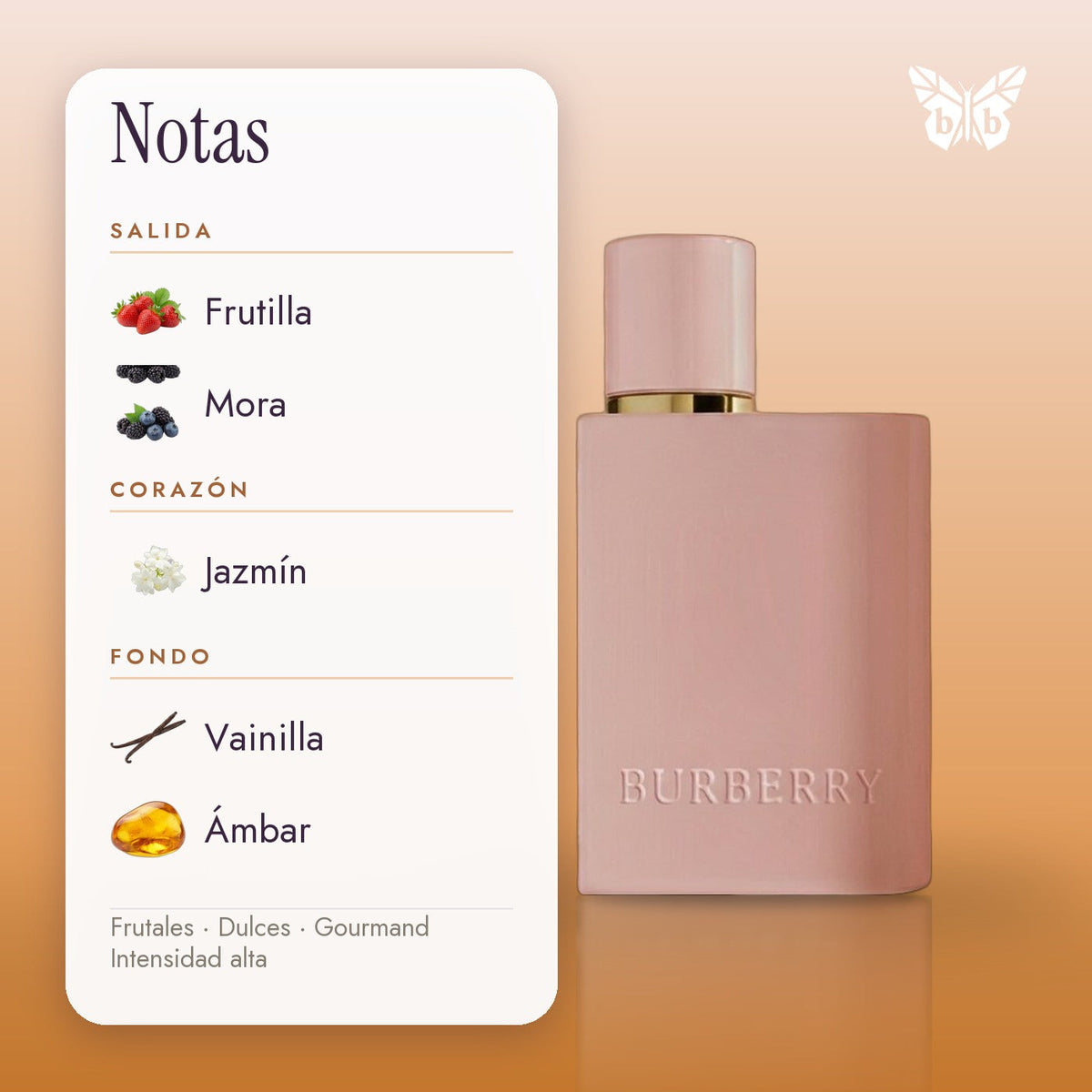 notas