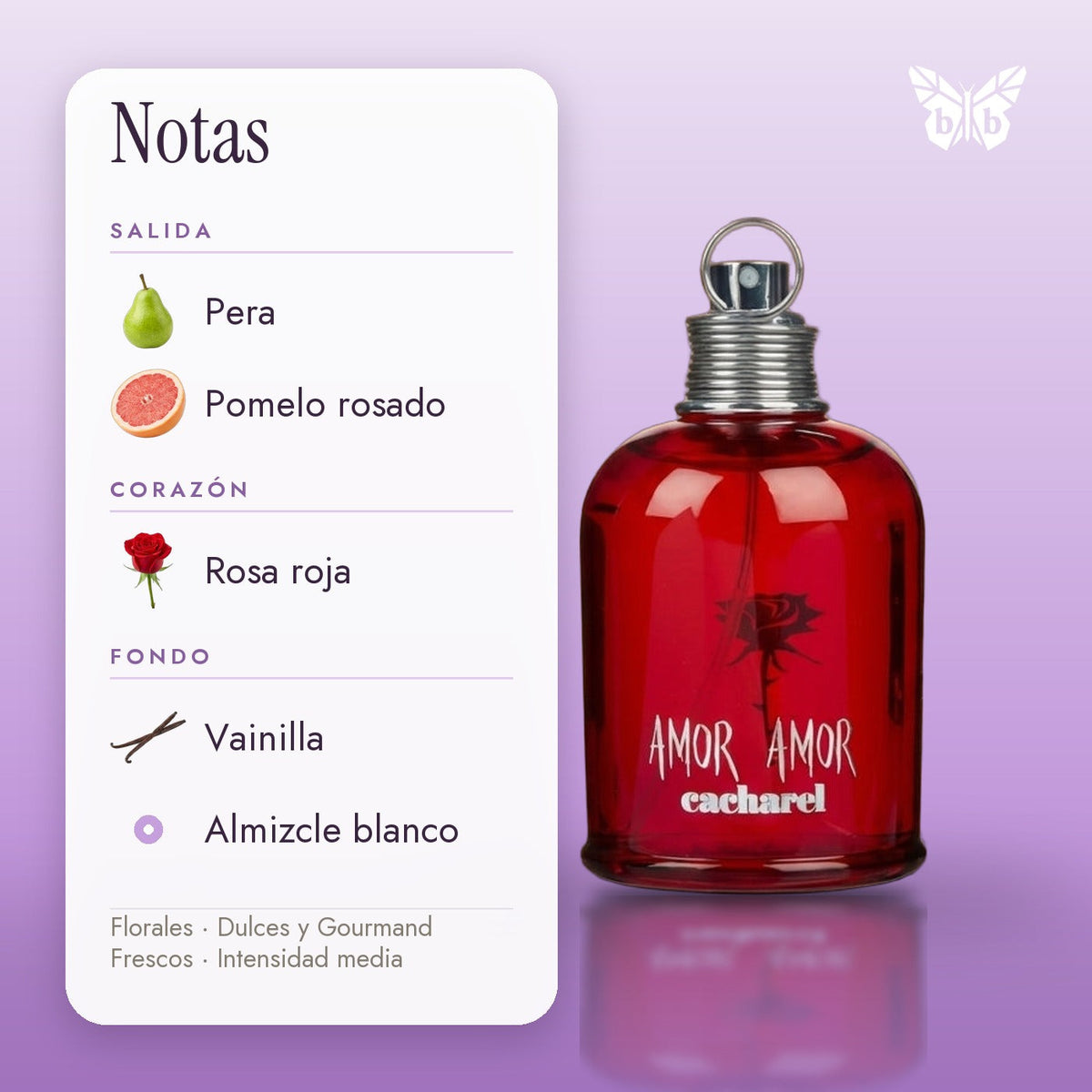 notas