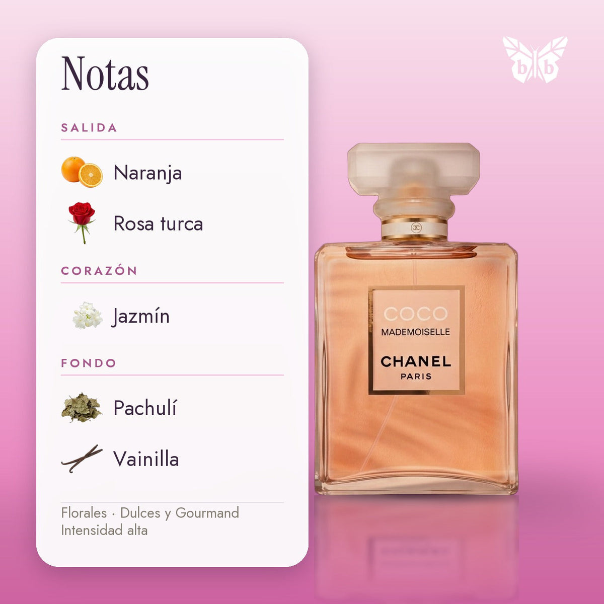 notas