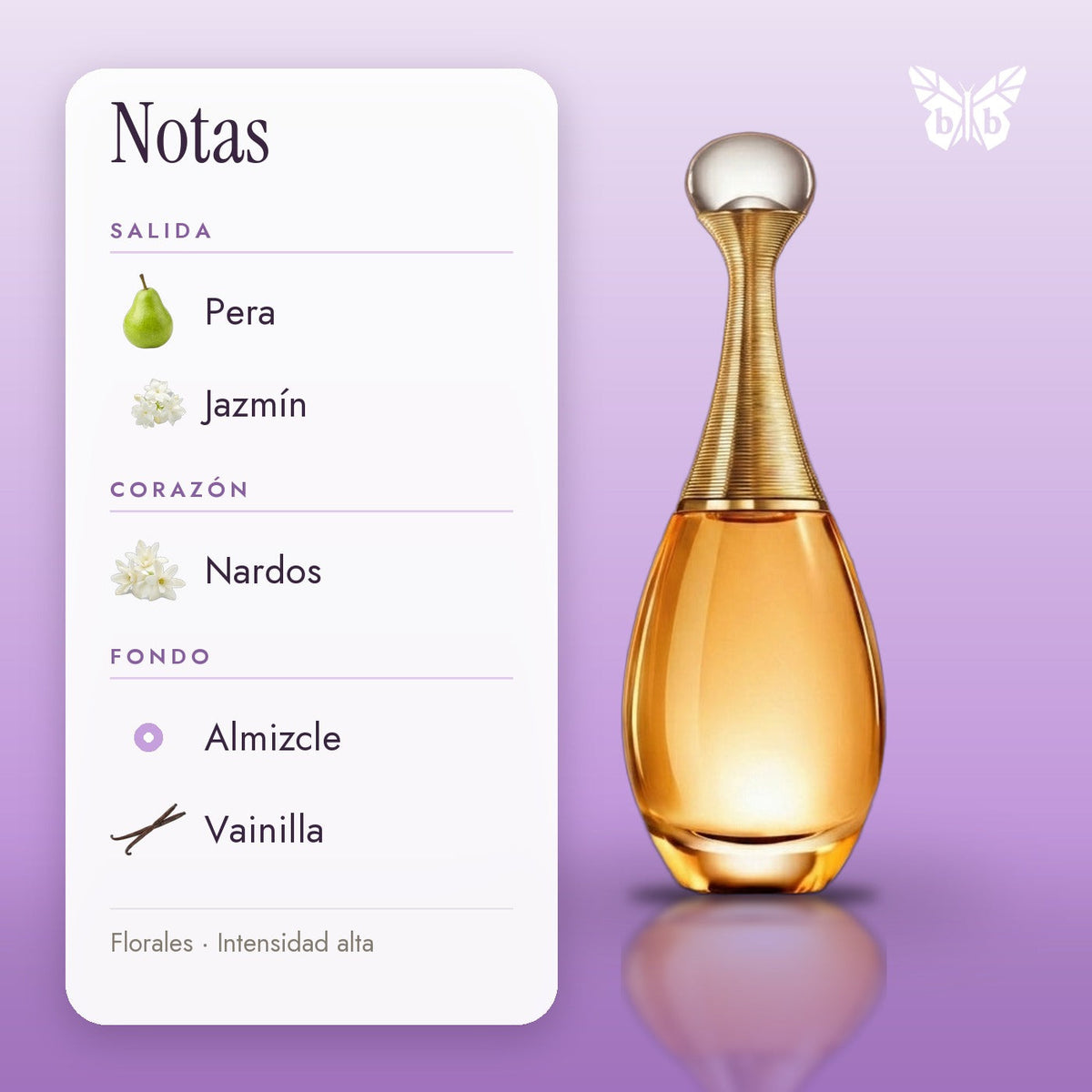 notas