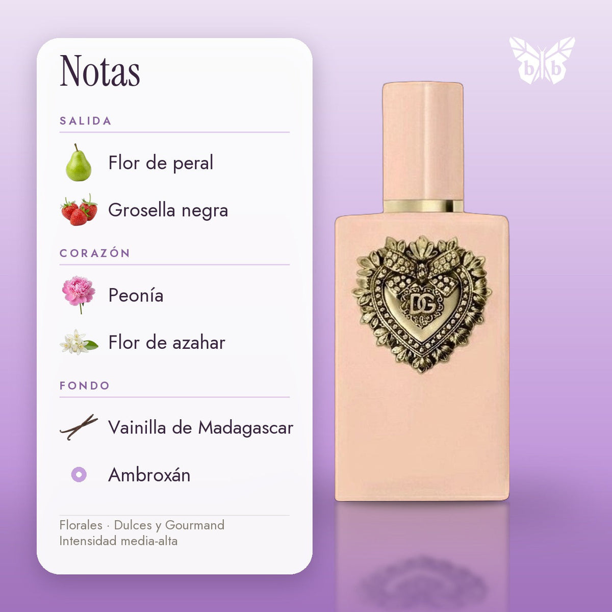 notas