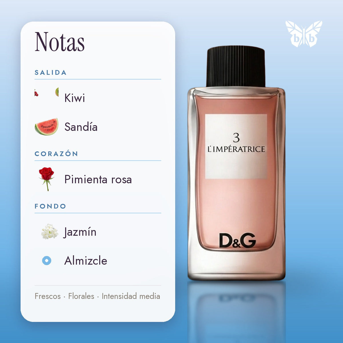 notas