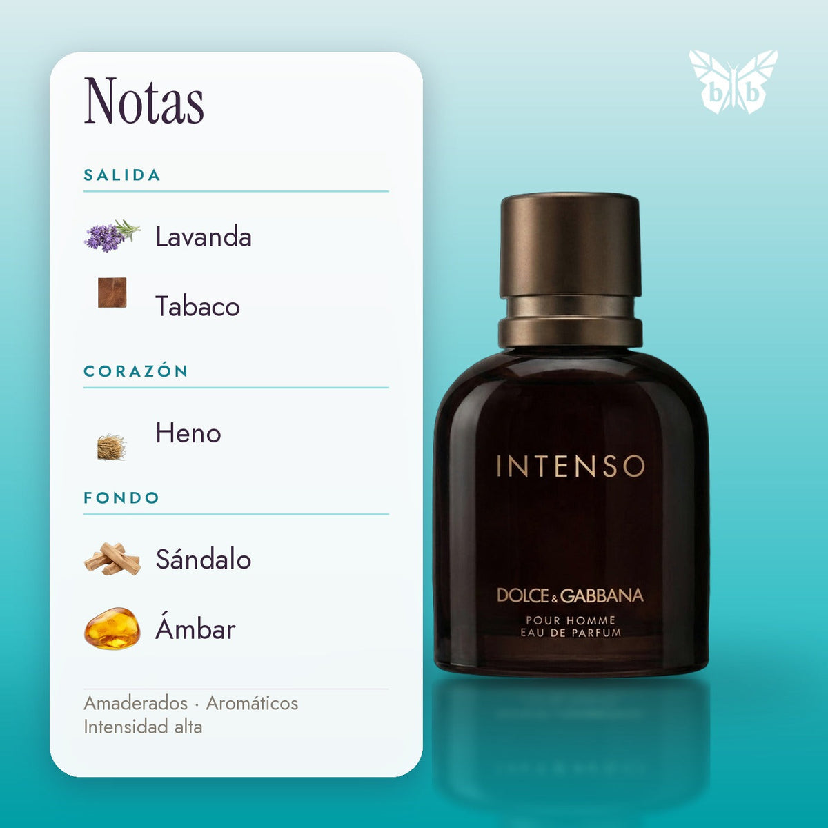 notas