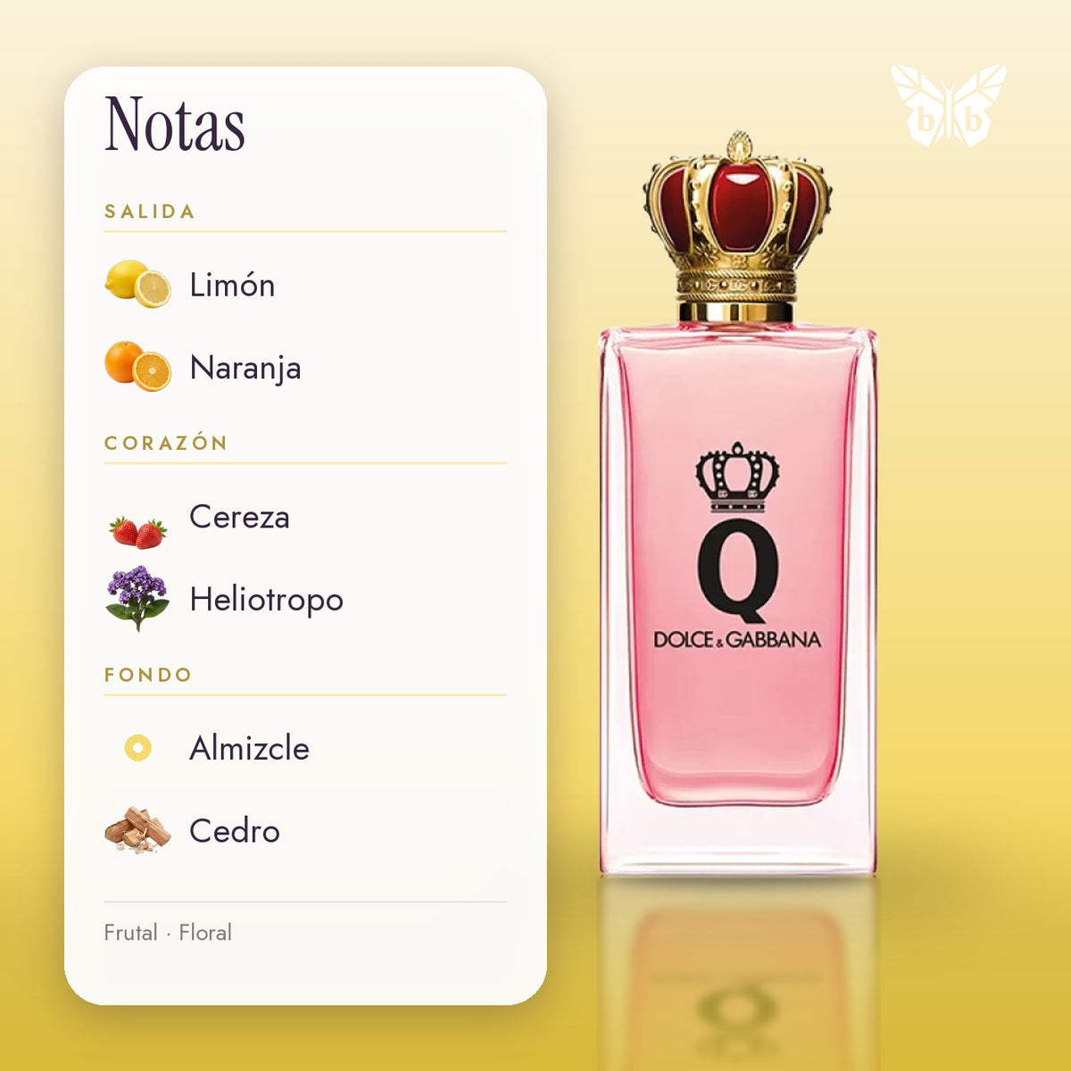 notas