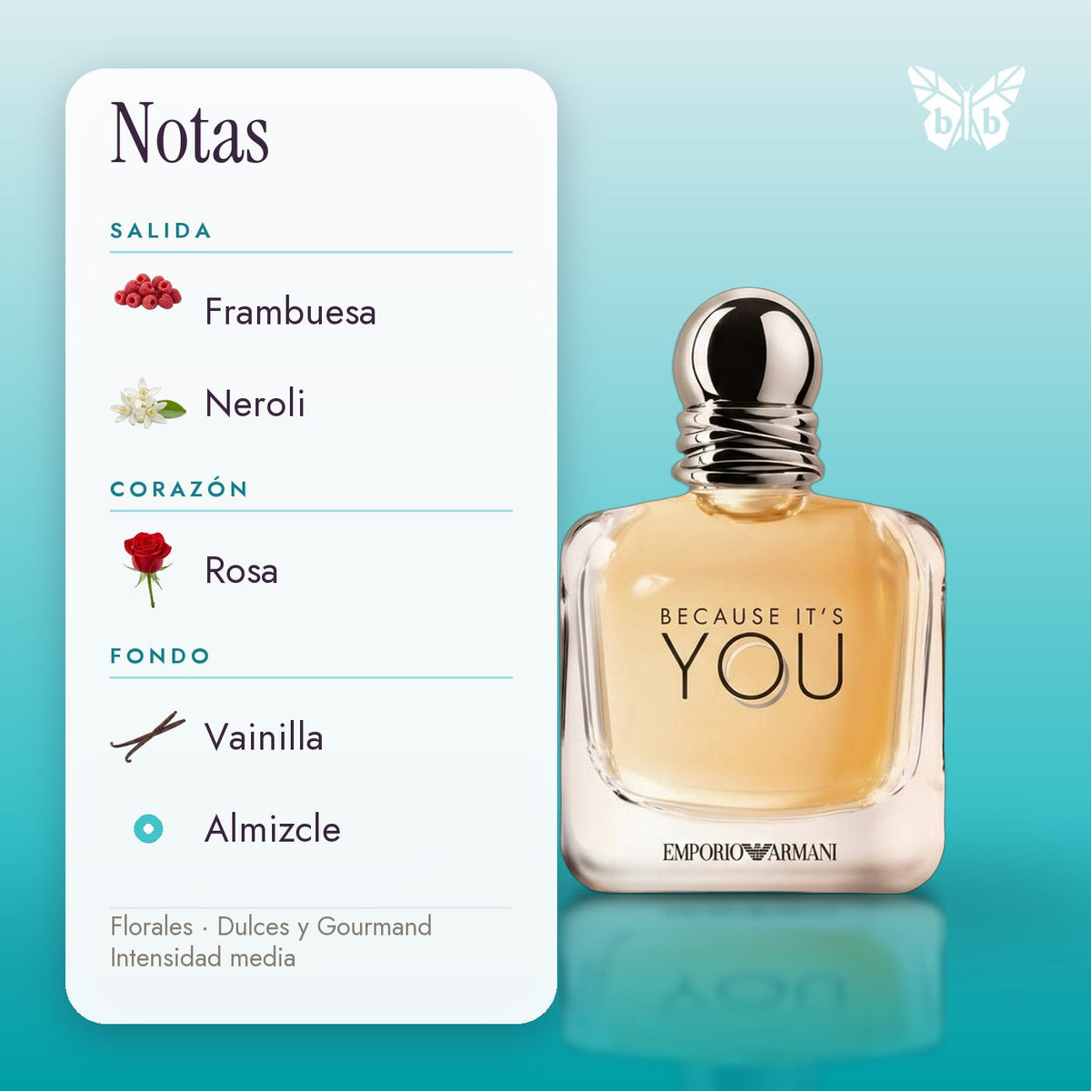 notas