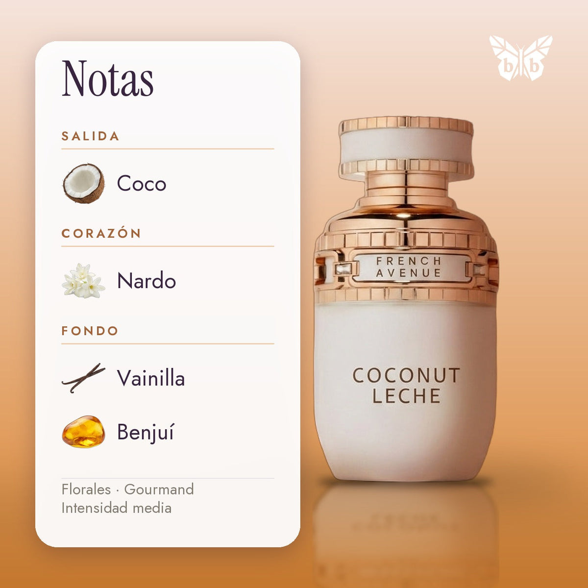 notas