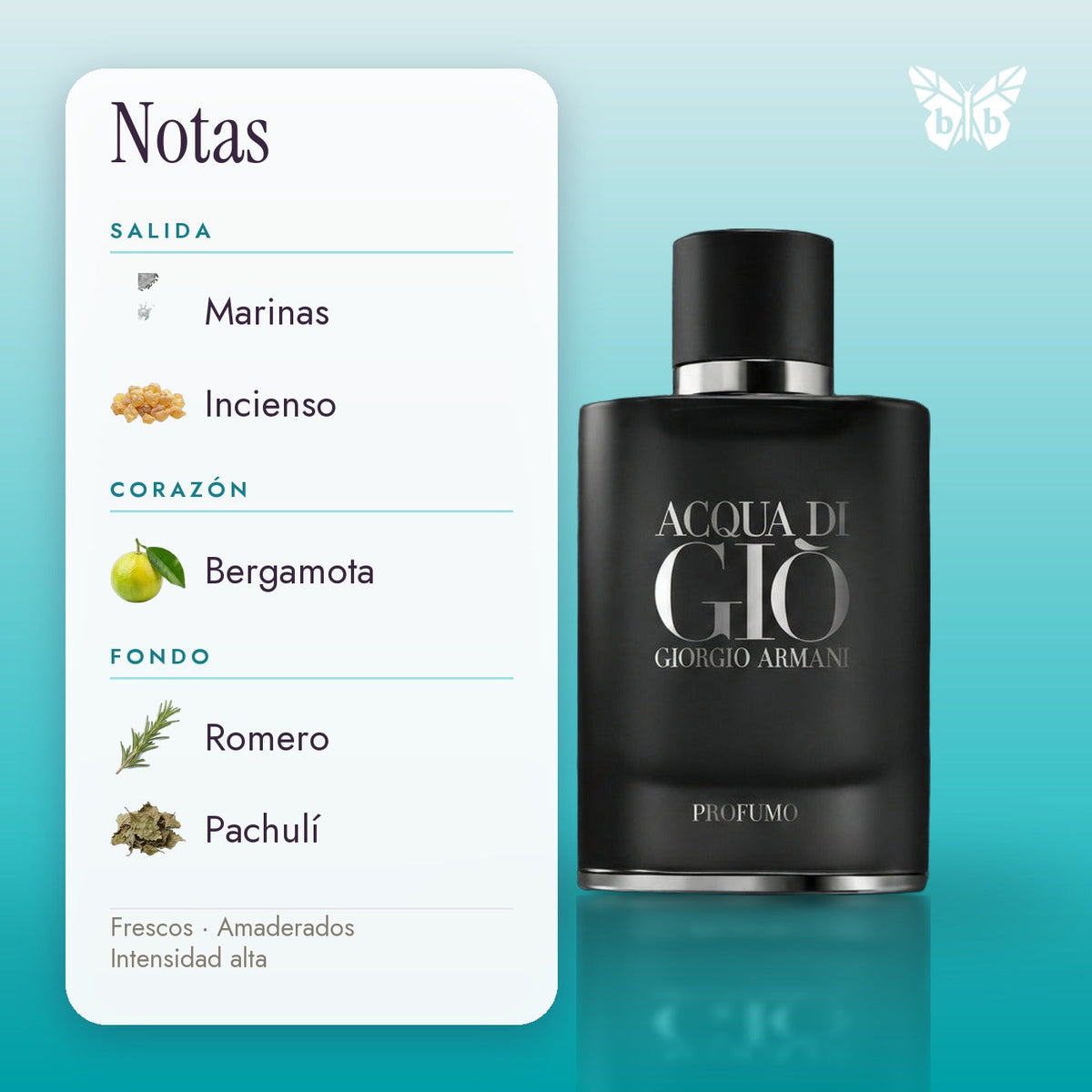 notas