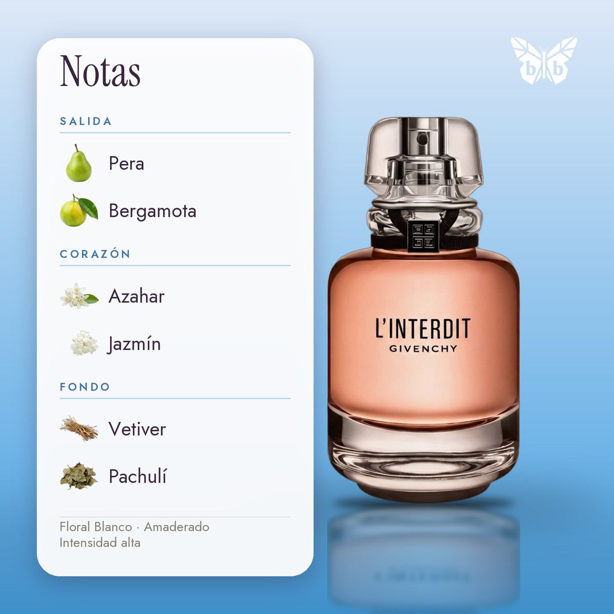 notas