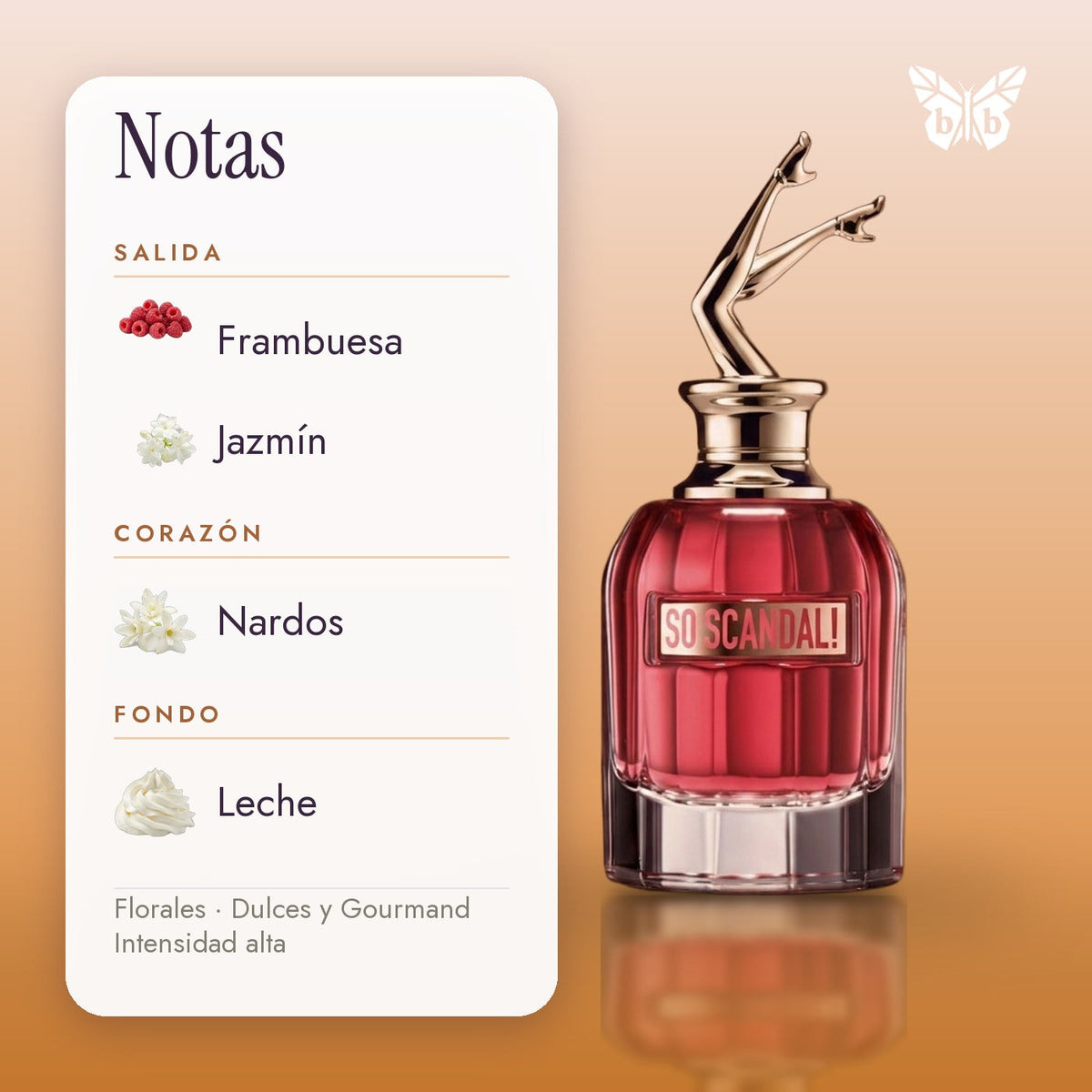 notas