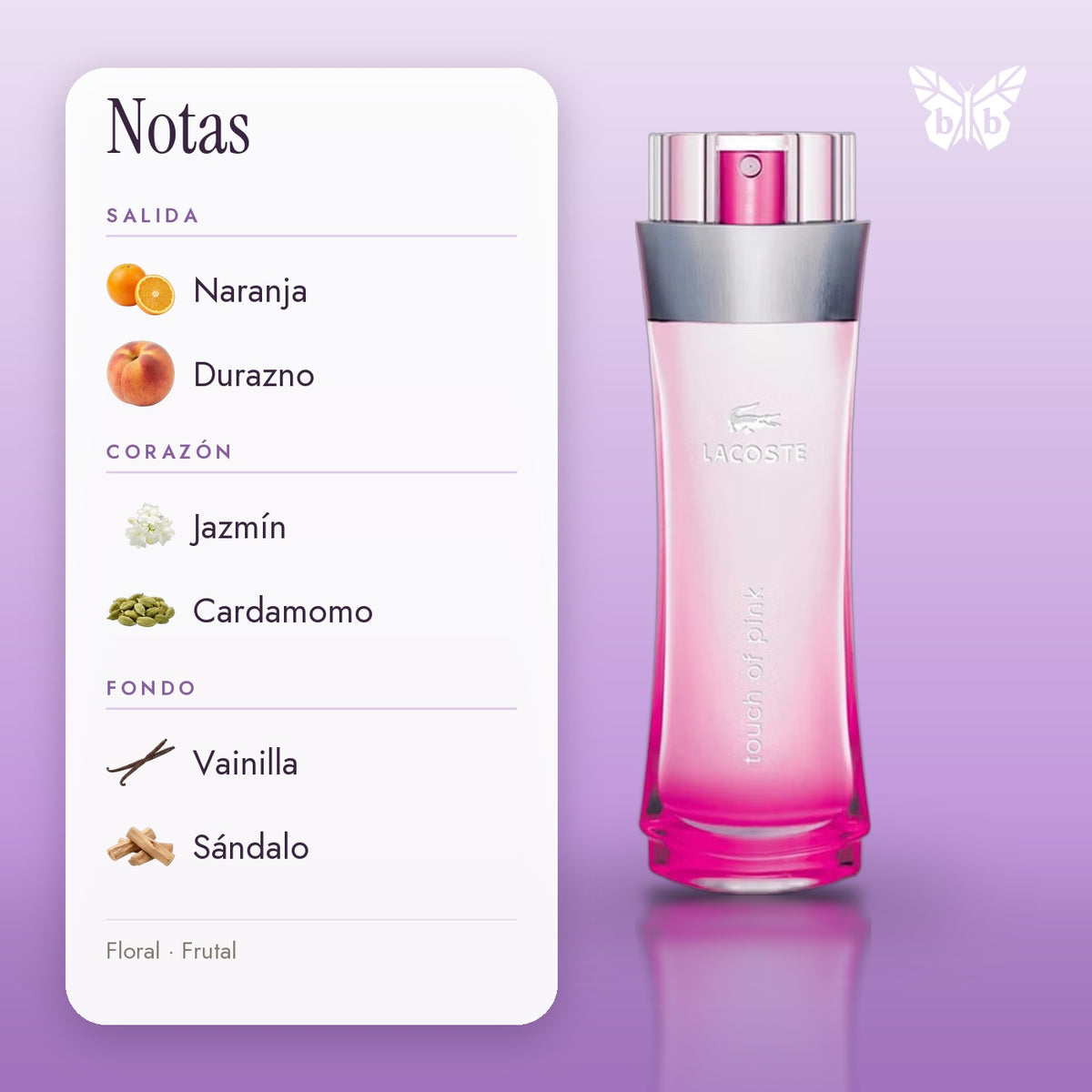 notas