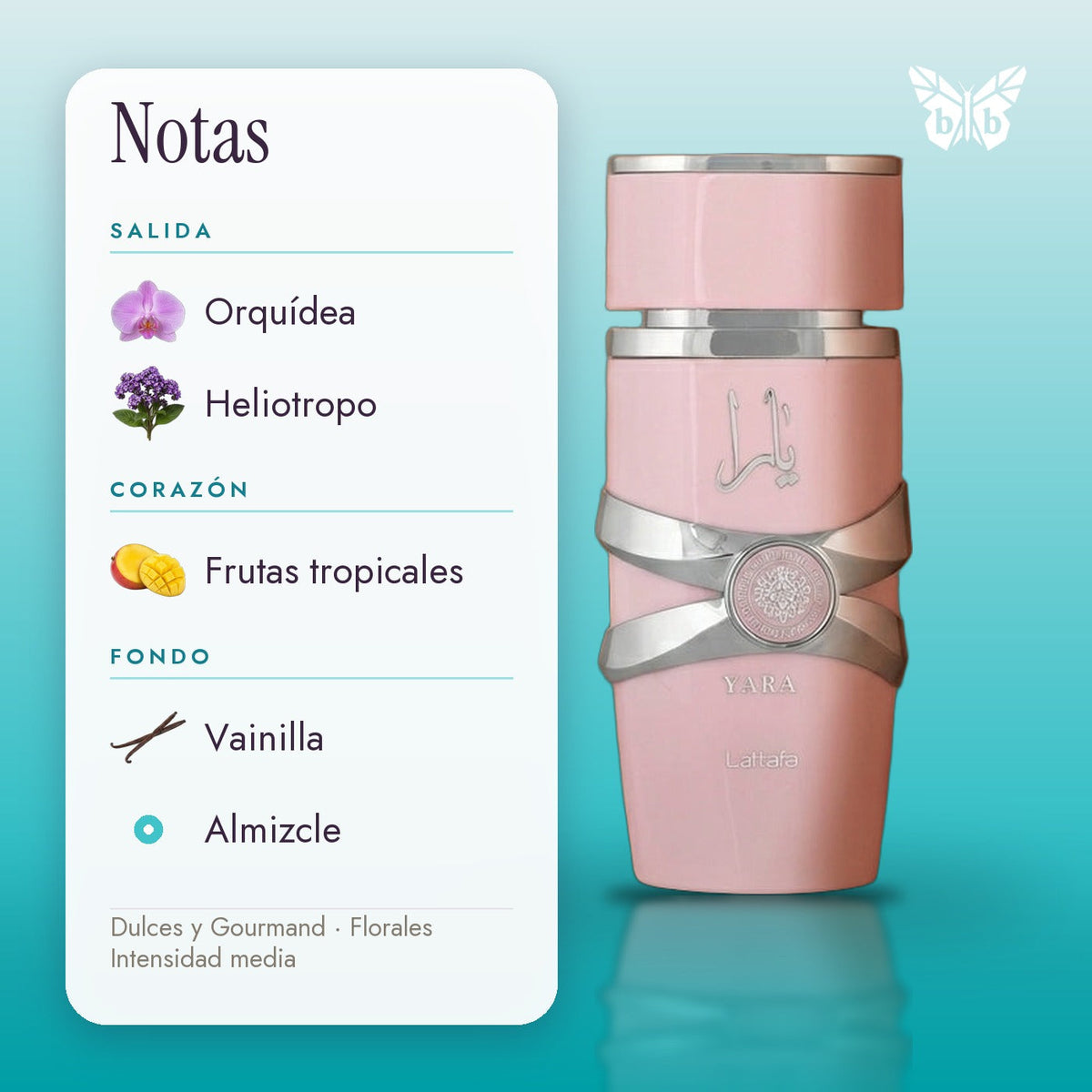 notas