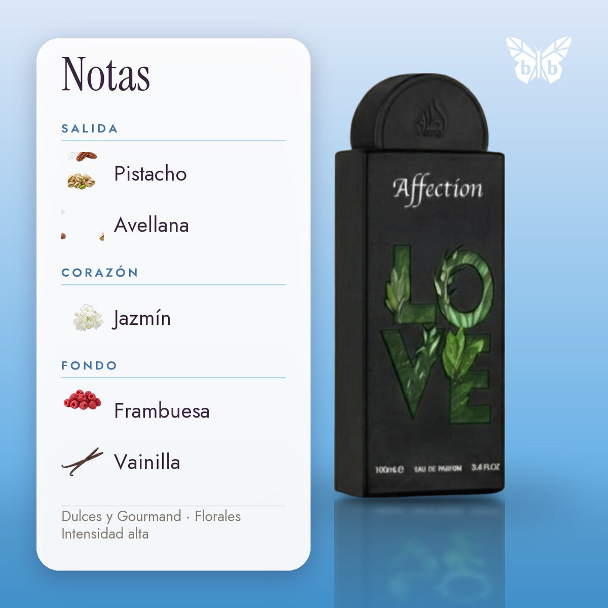 notas