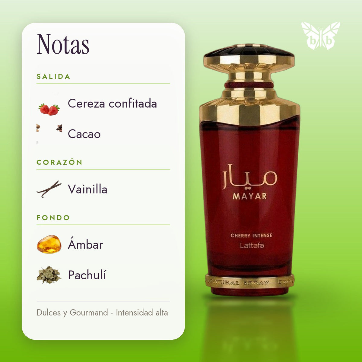 notas
