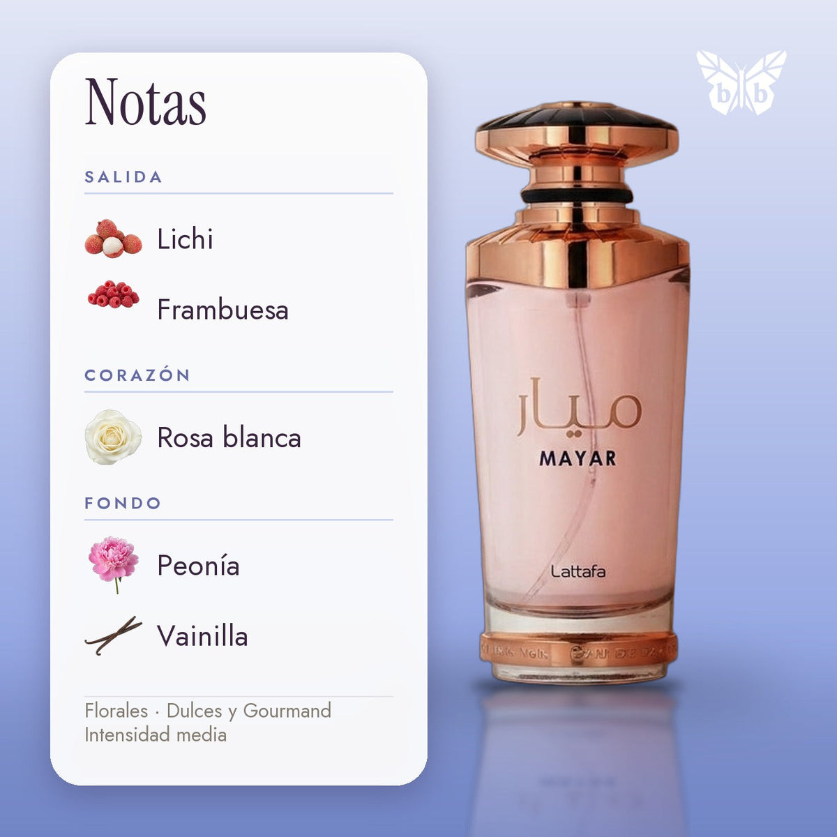notas