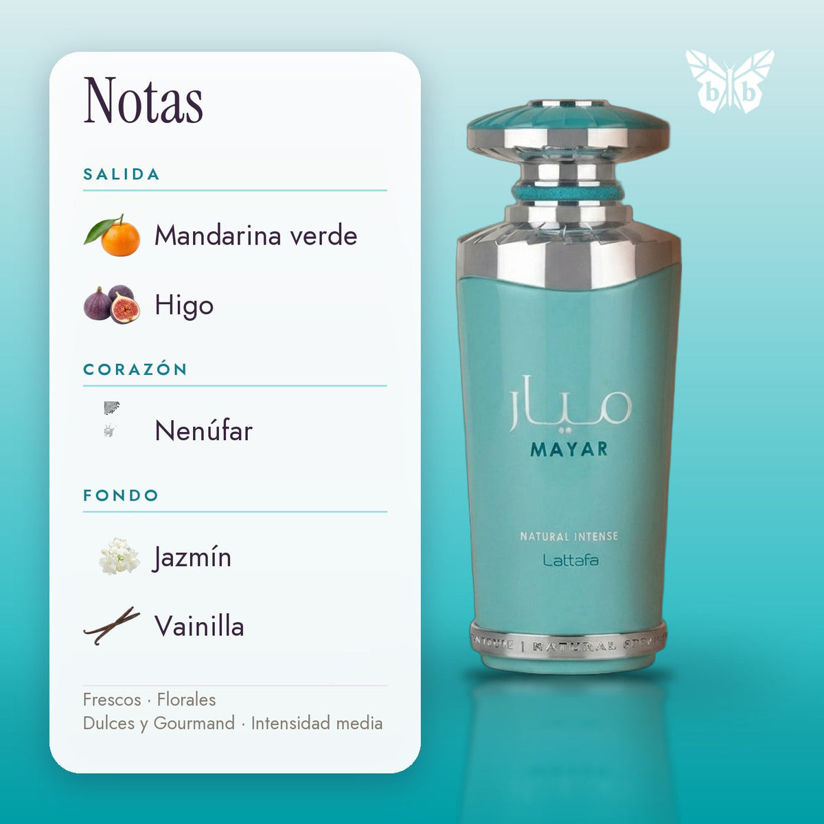 notas