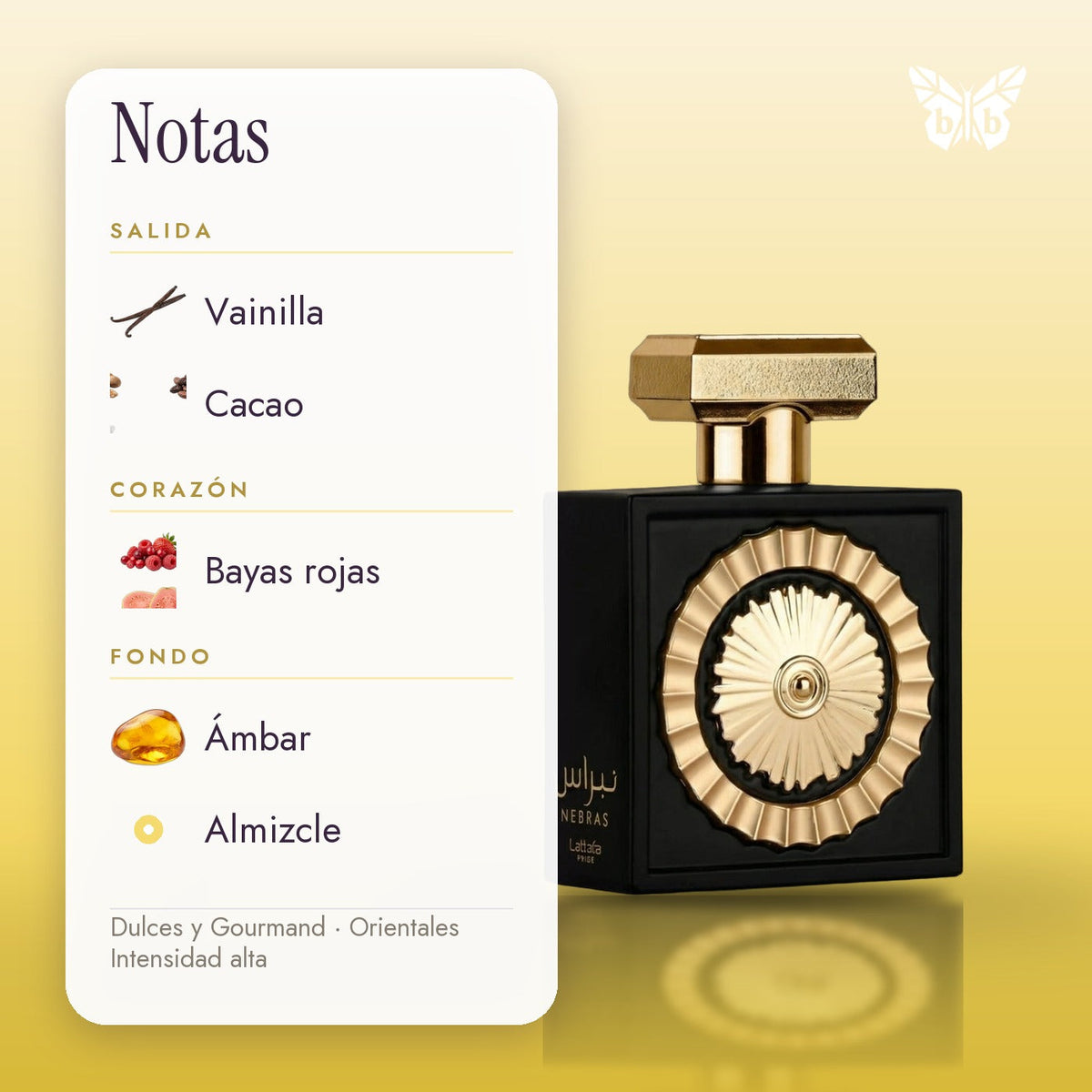 notas