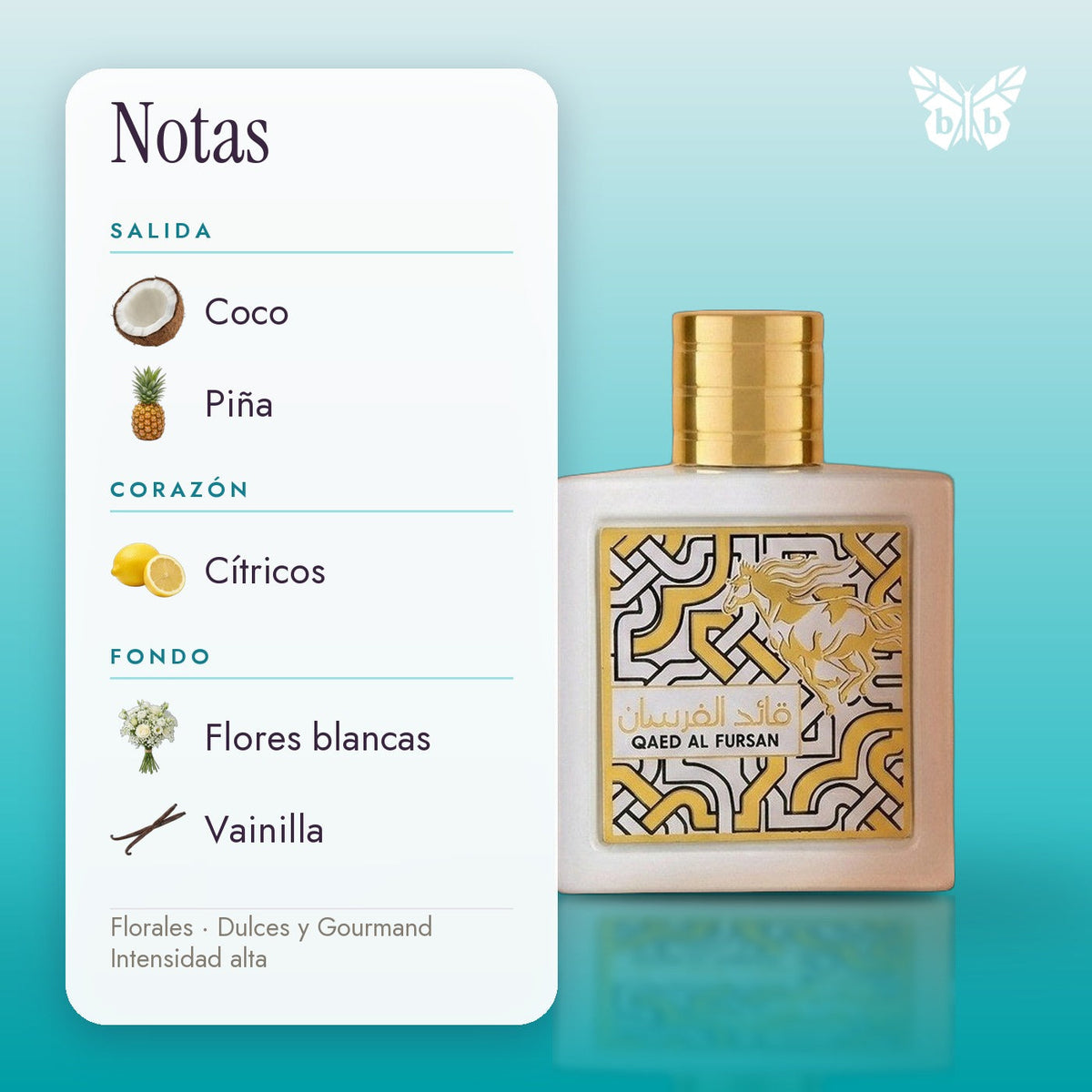 notas
