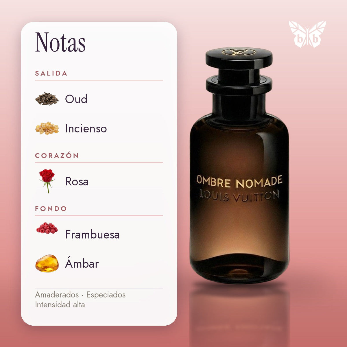 notas