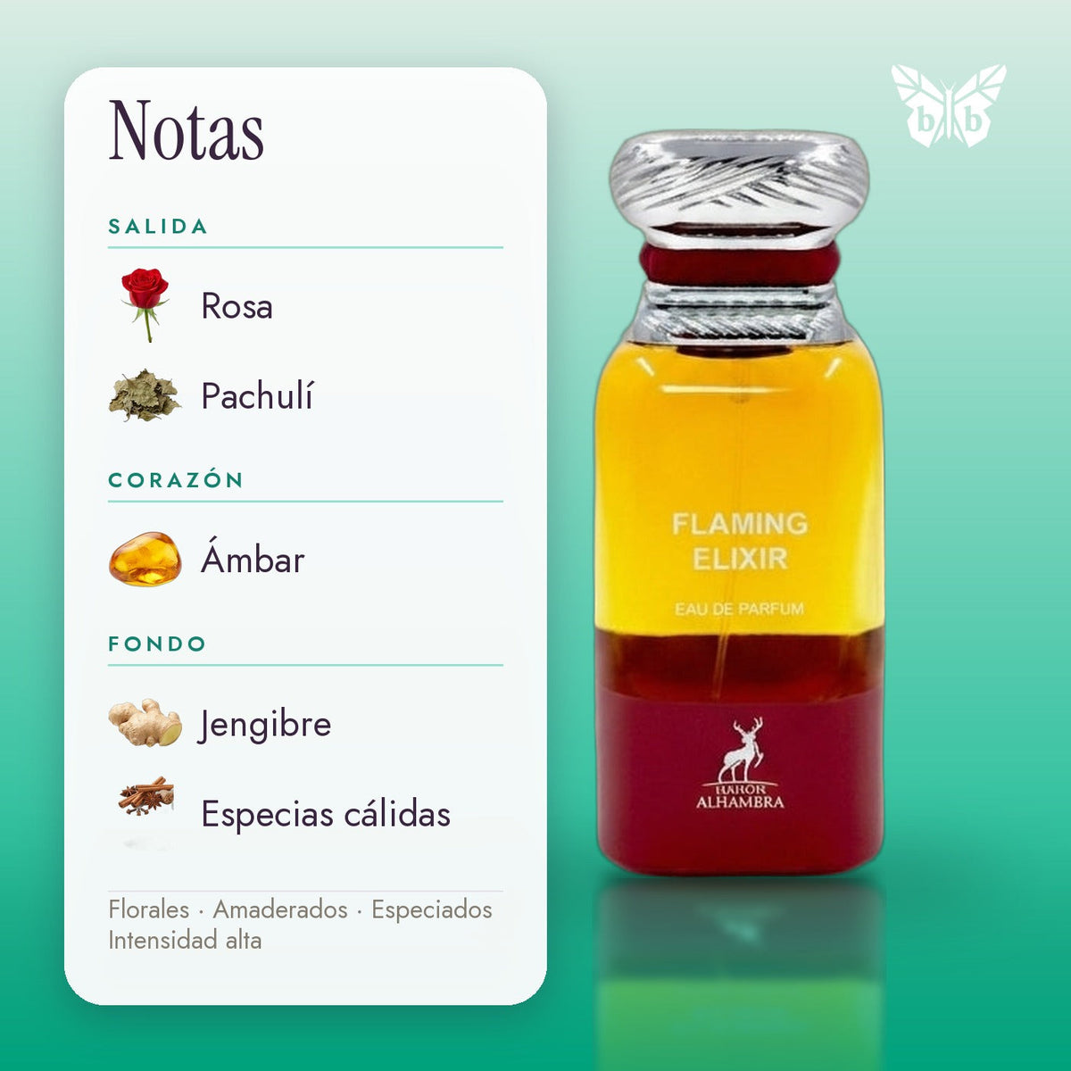 notas