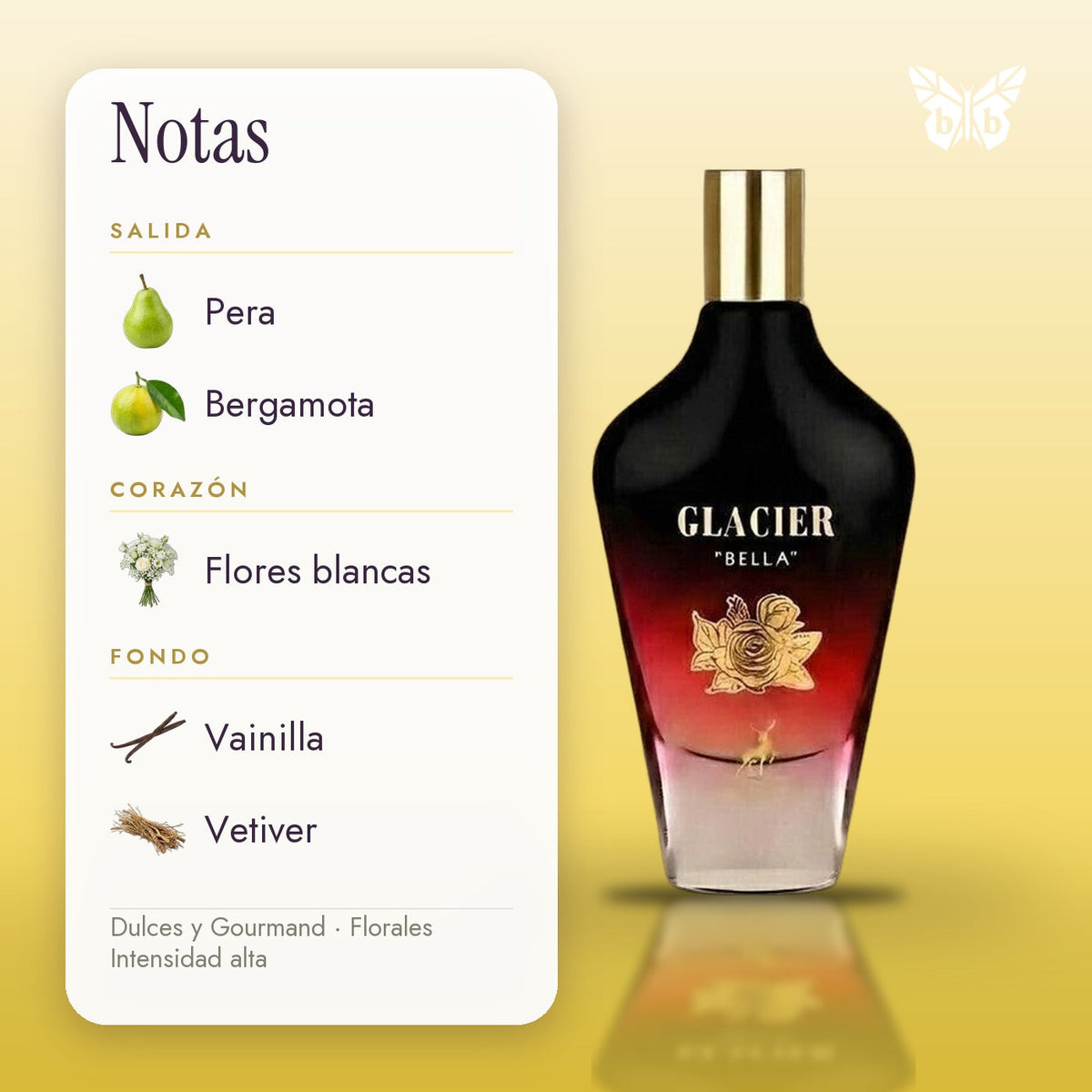 notas