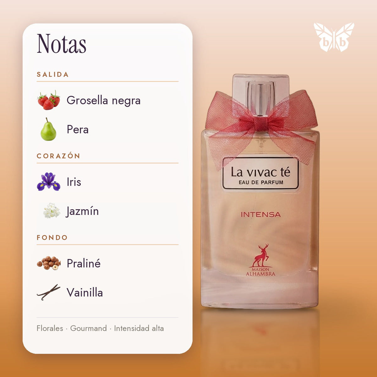 notas