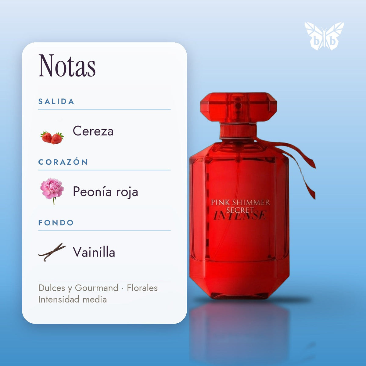 notas