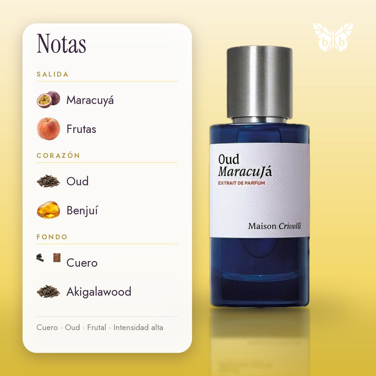 notas
