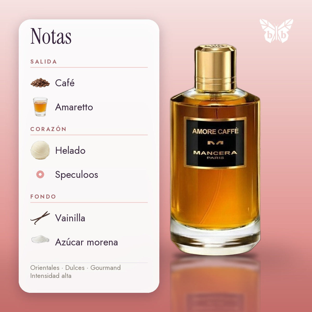 notas