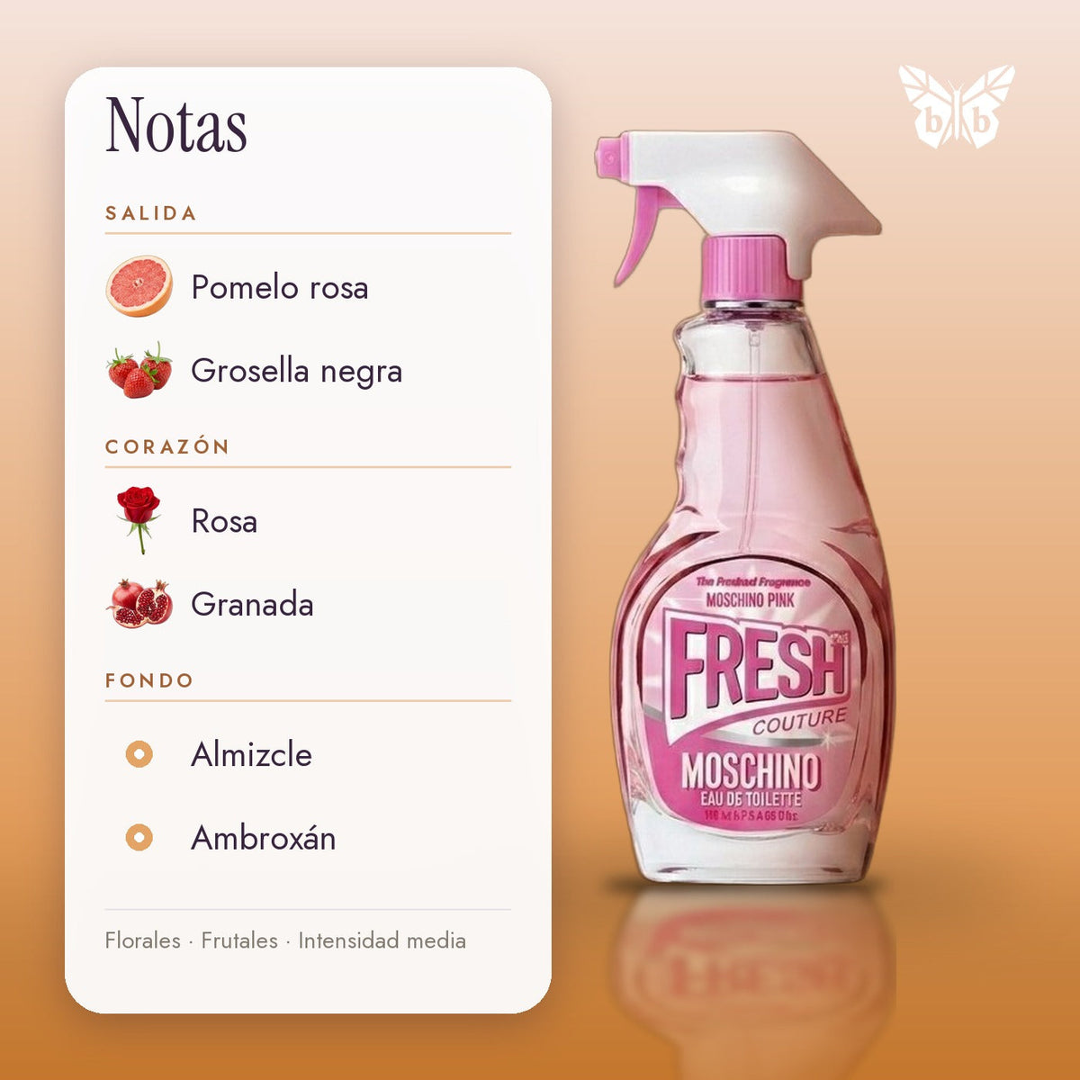 notas