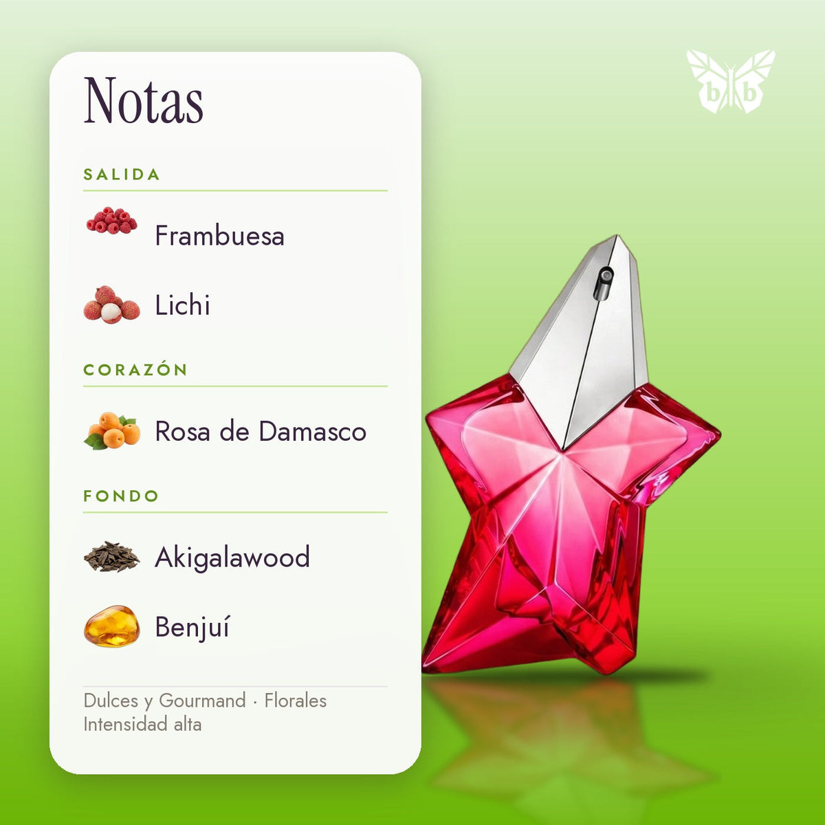notas