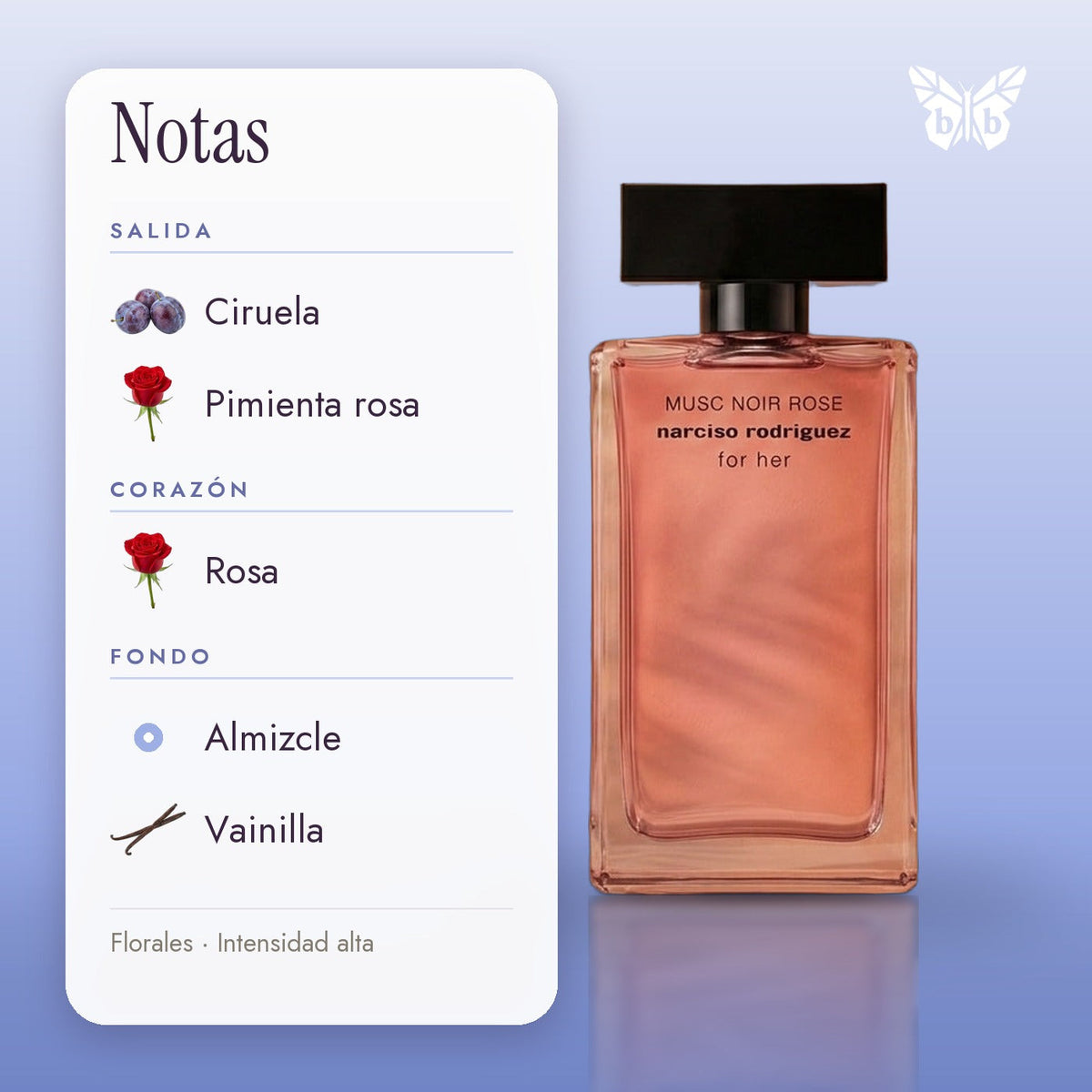 notas