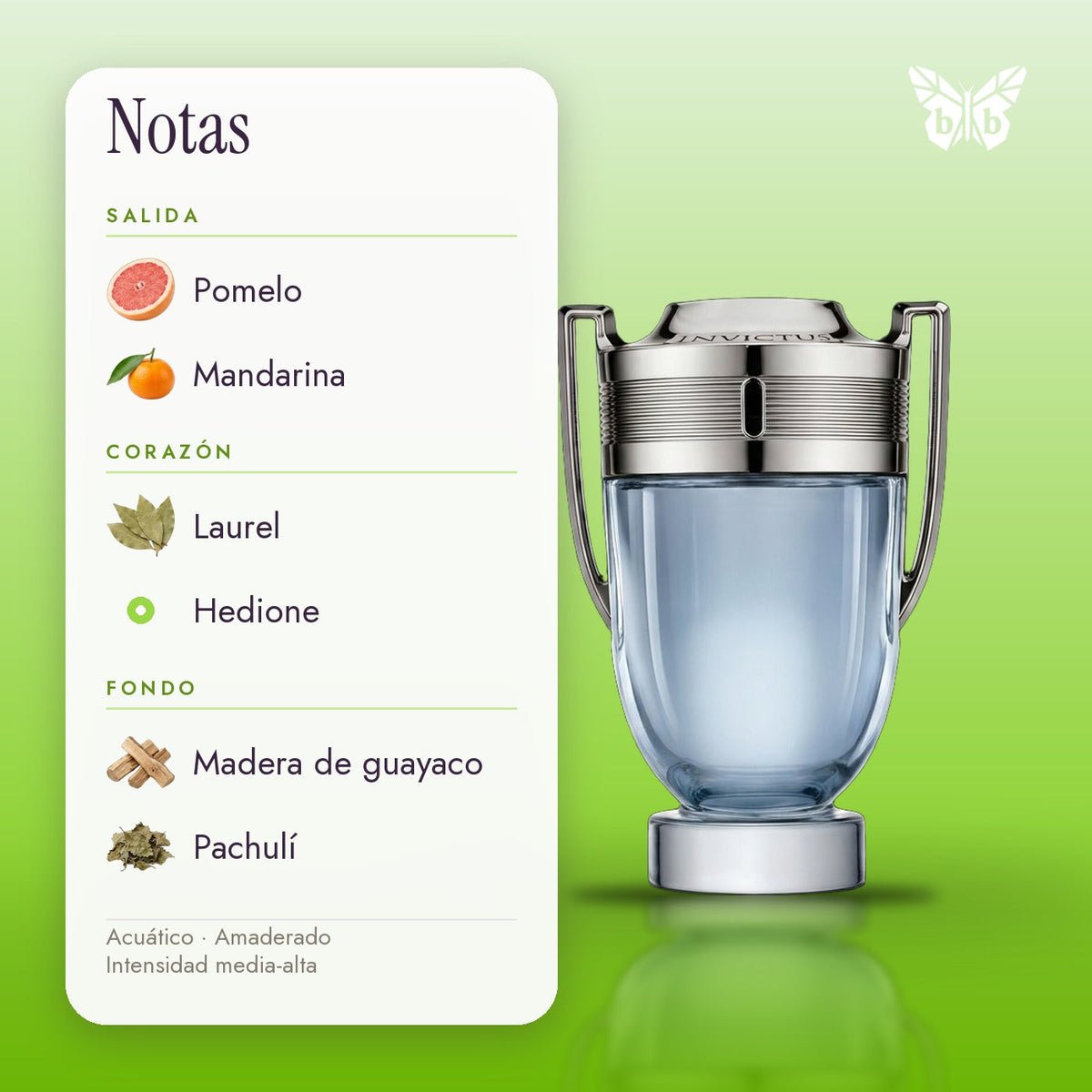 notas