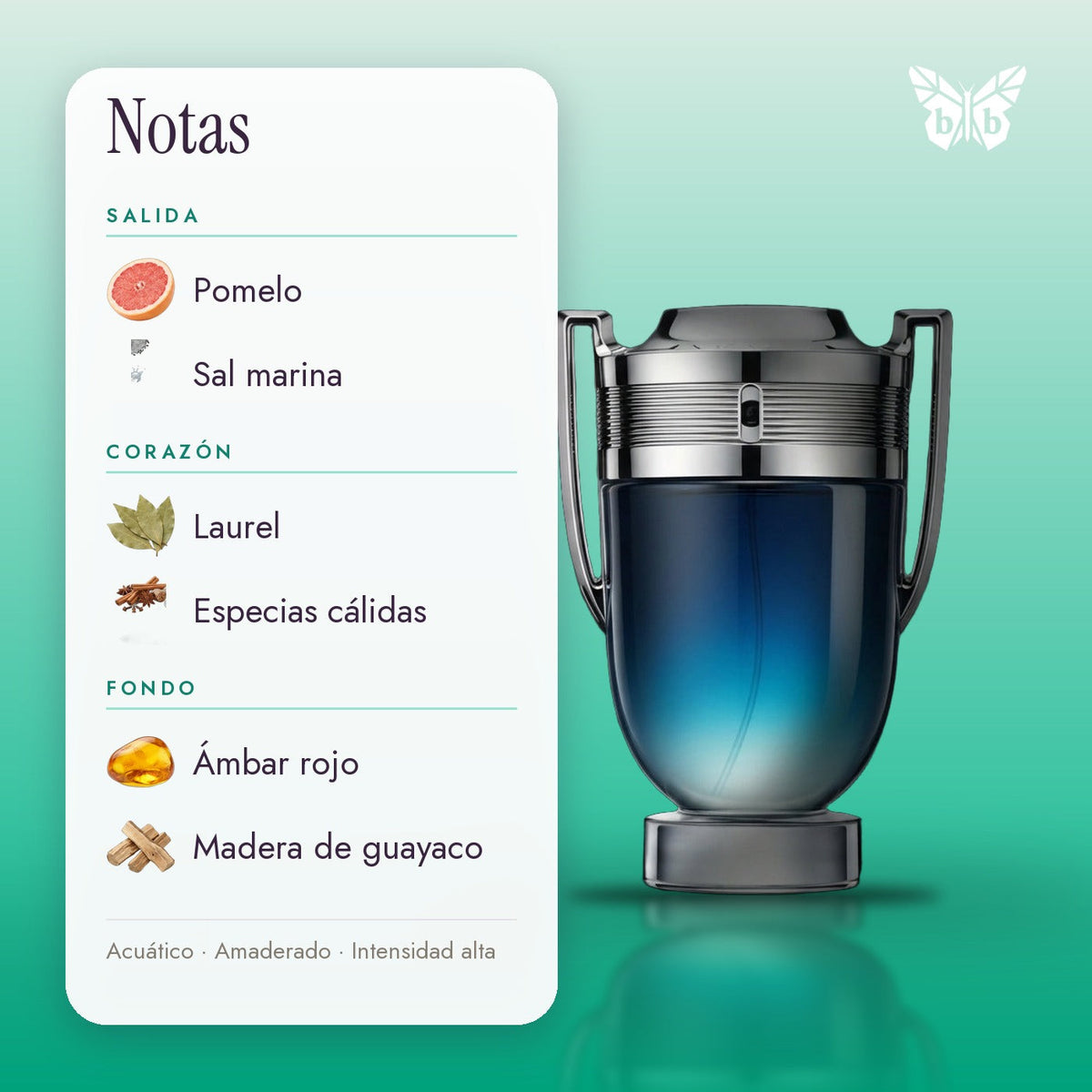 notas