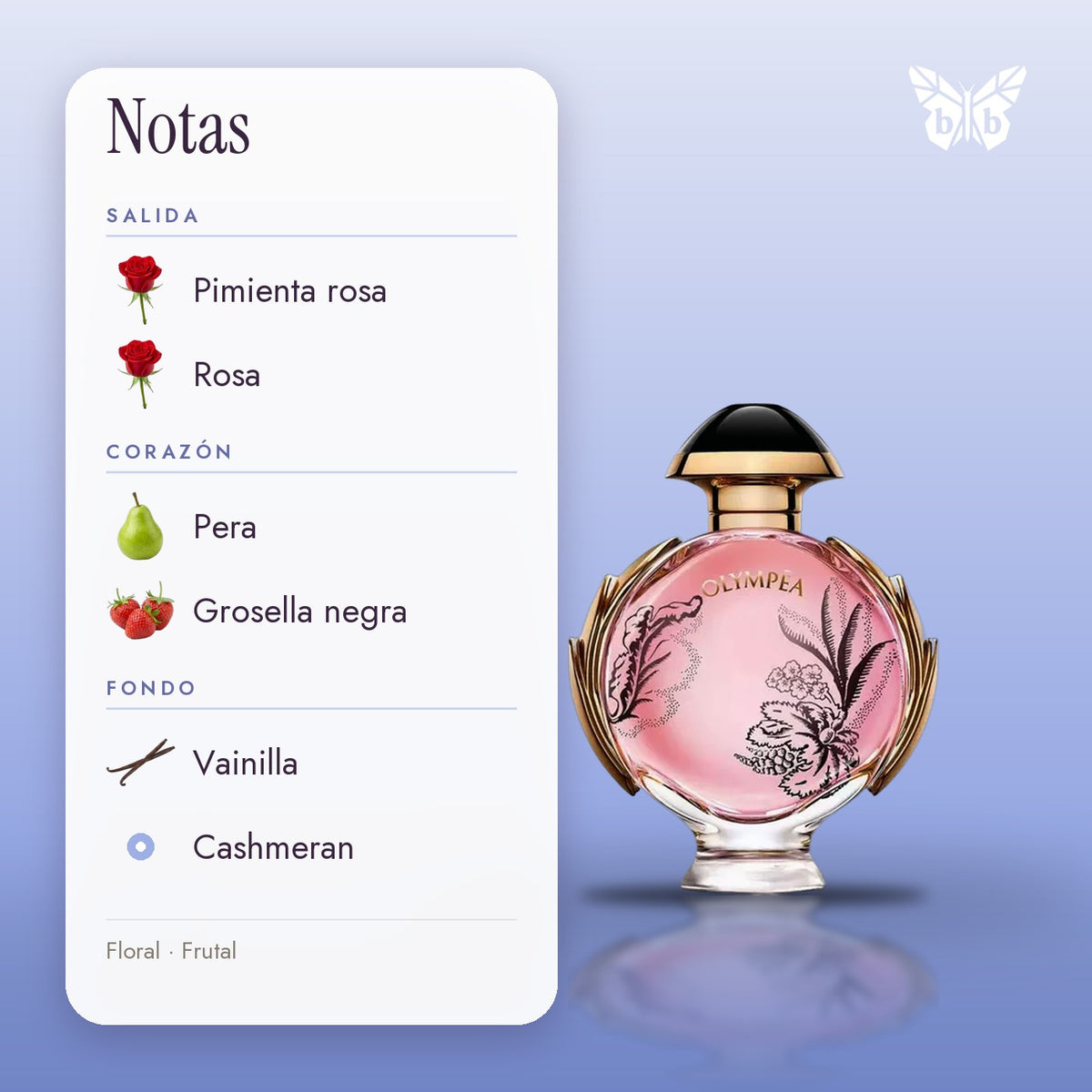 notas