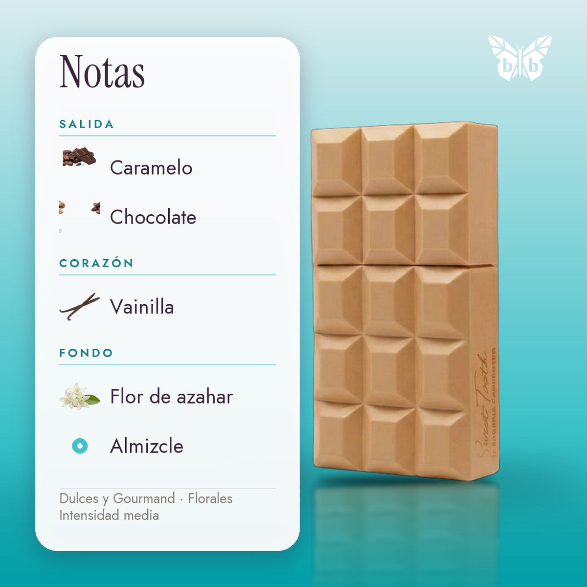 notas